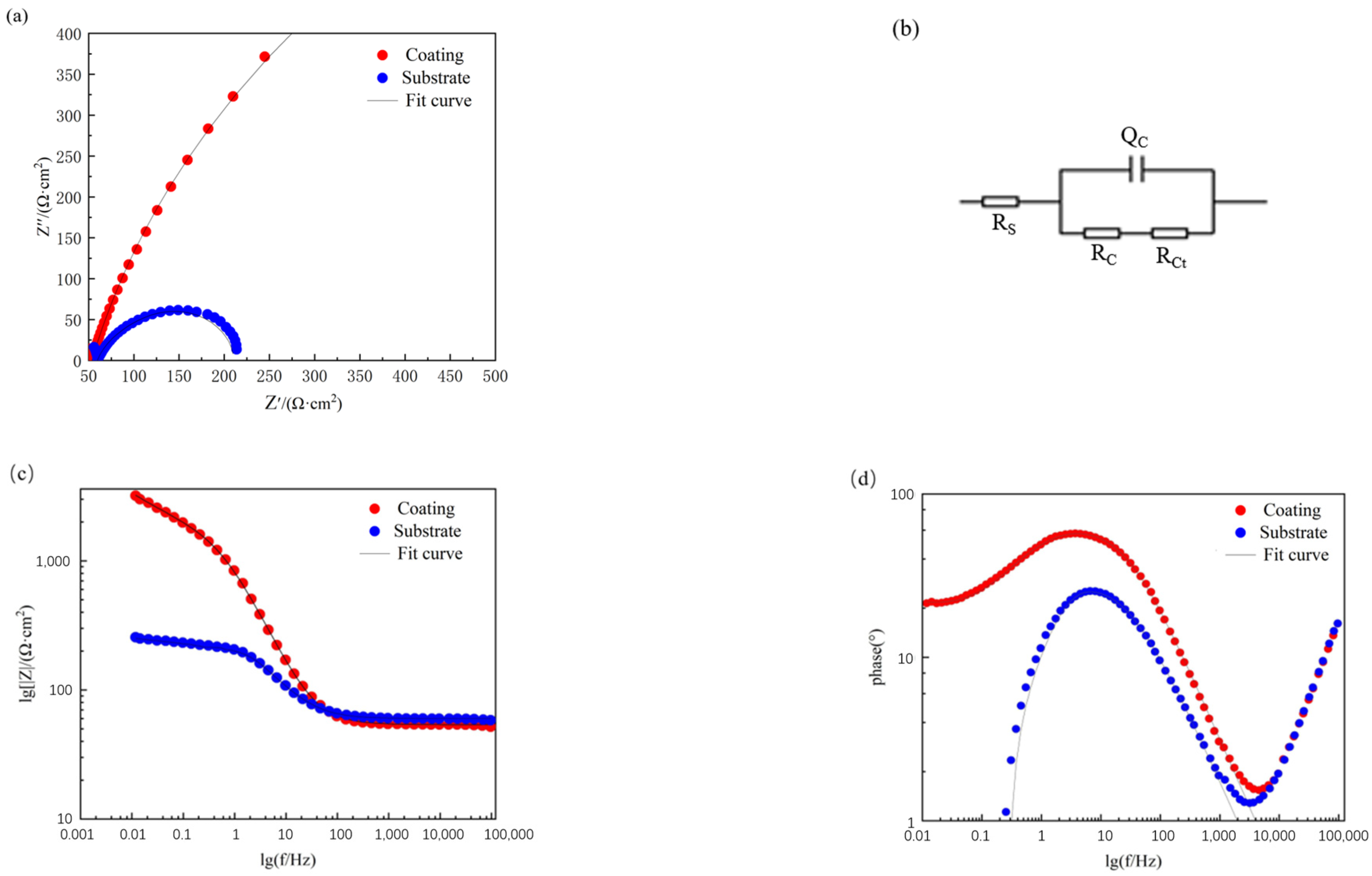 Materials 17 04638 g009