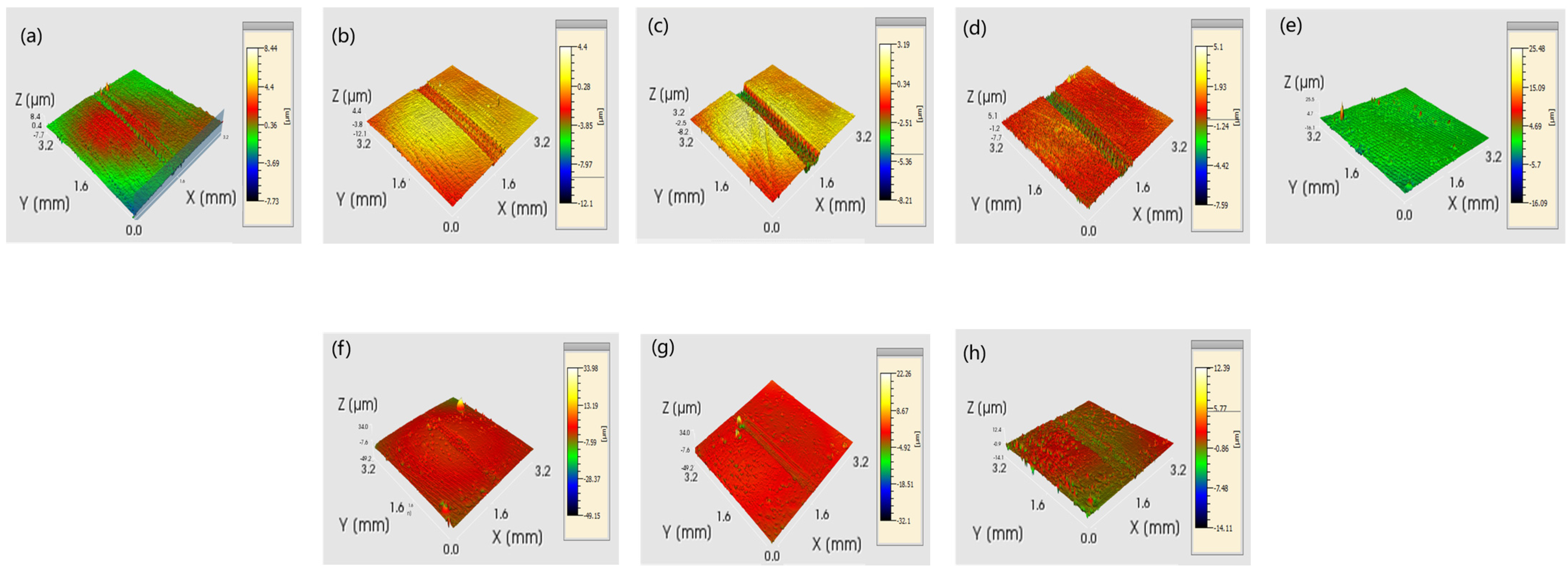 Materials 17 04638 g012