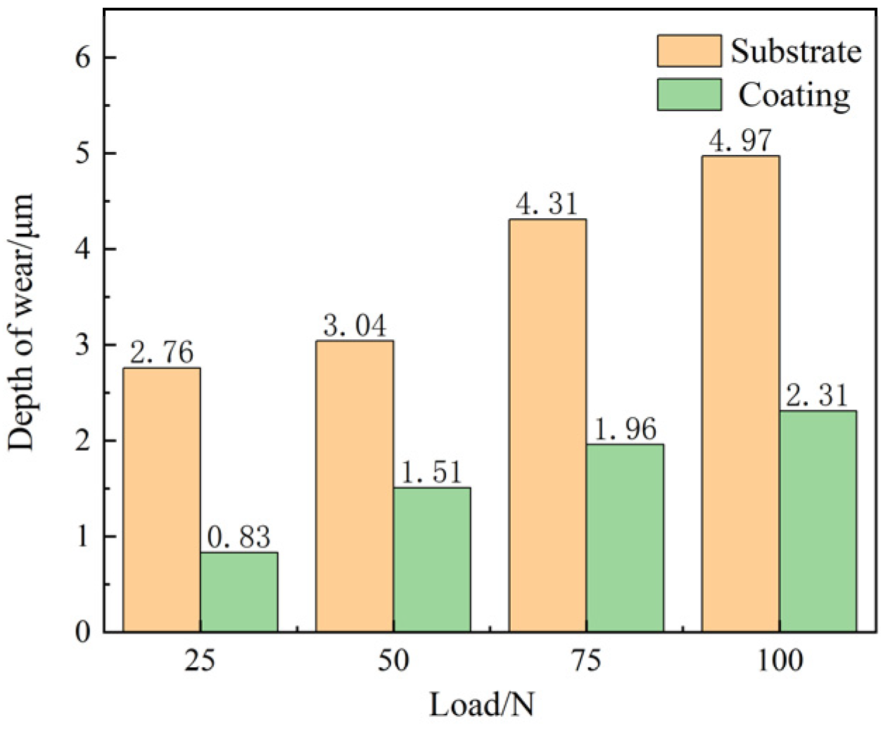 Materials 17 04638 g013