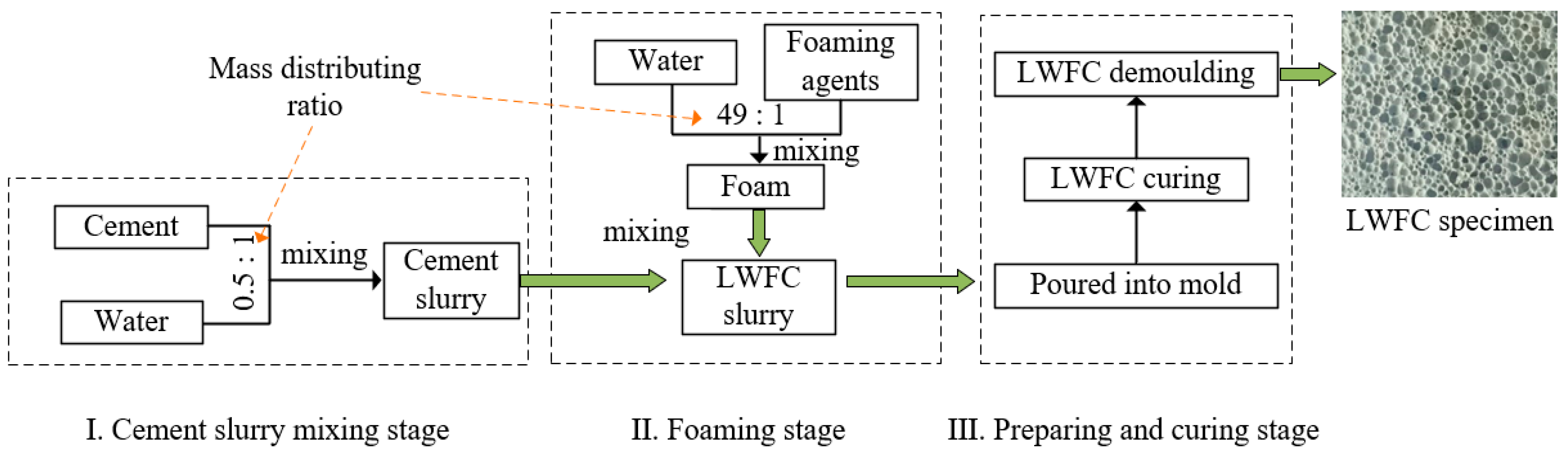 Materials 17 04642 g003