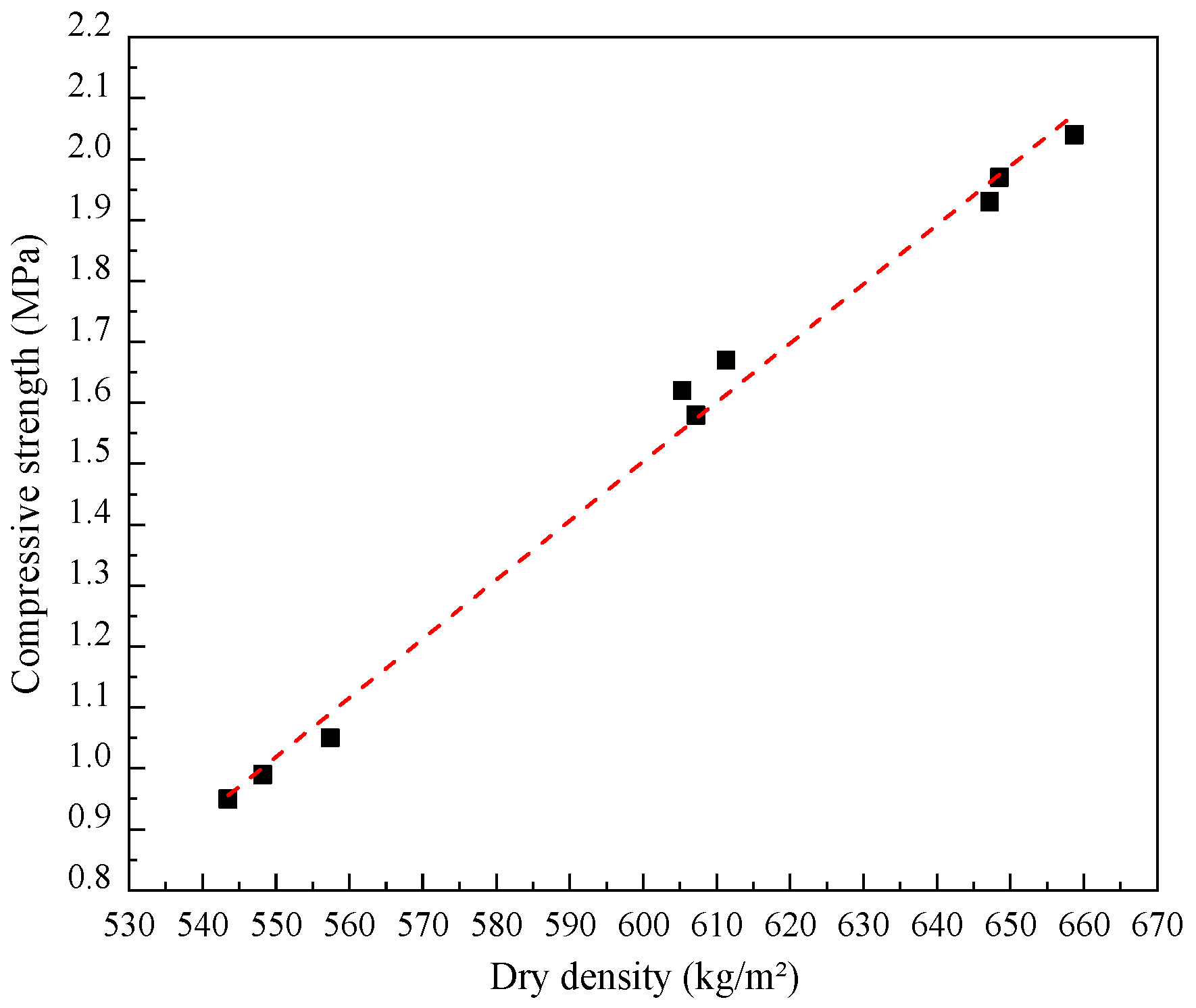 Materials 17 04642 g009