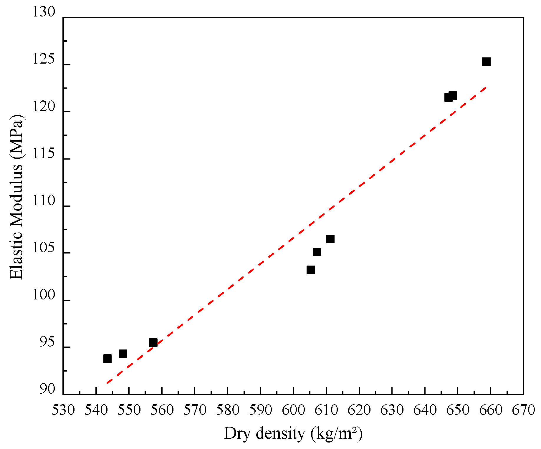 Materials 17 04642 g010