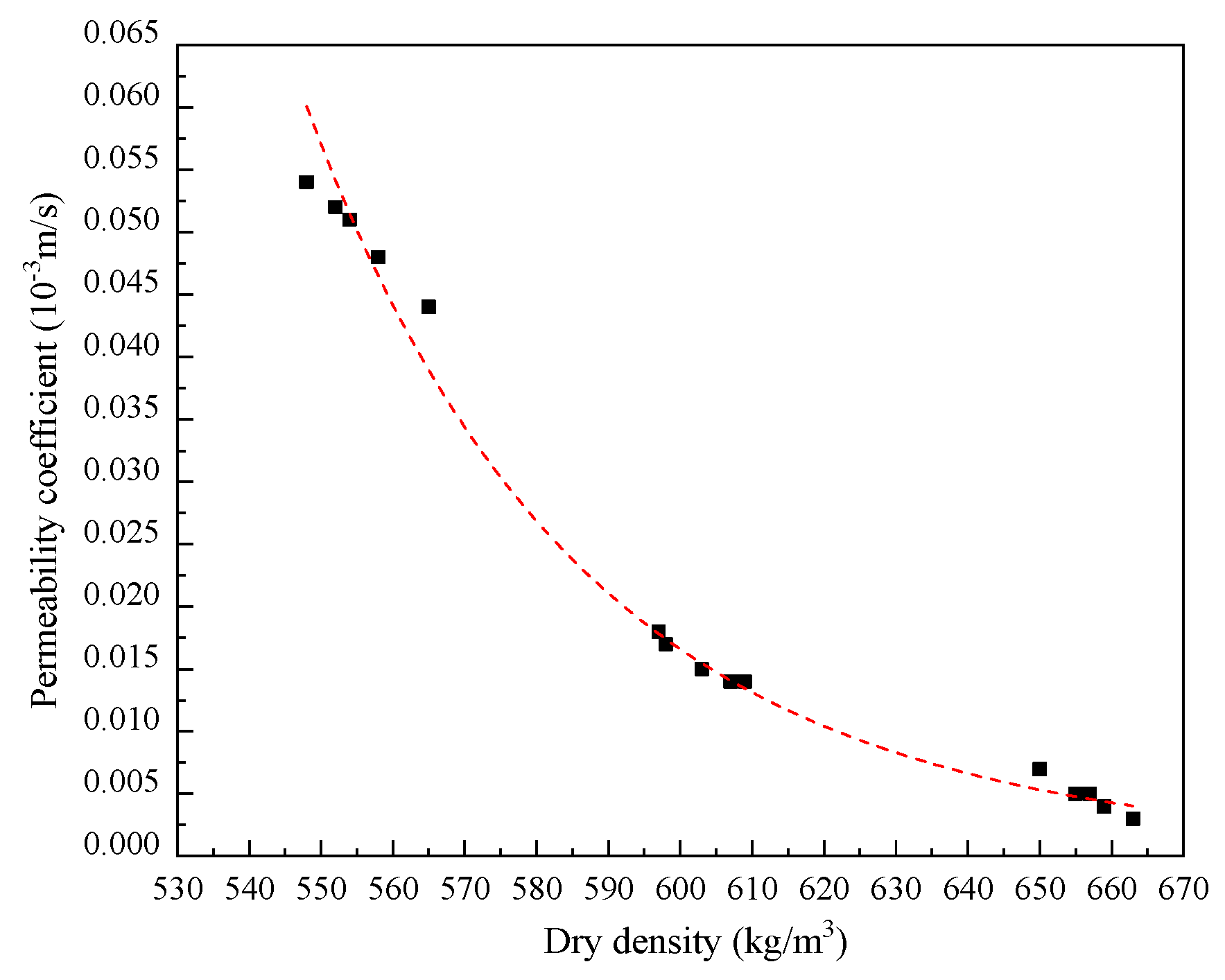 Materials 17 04642 g014