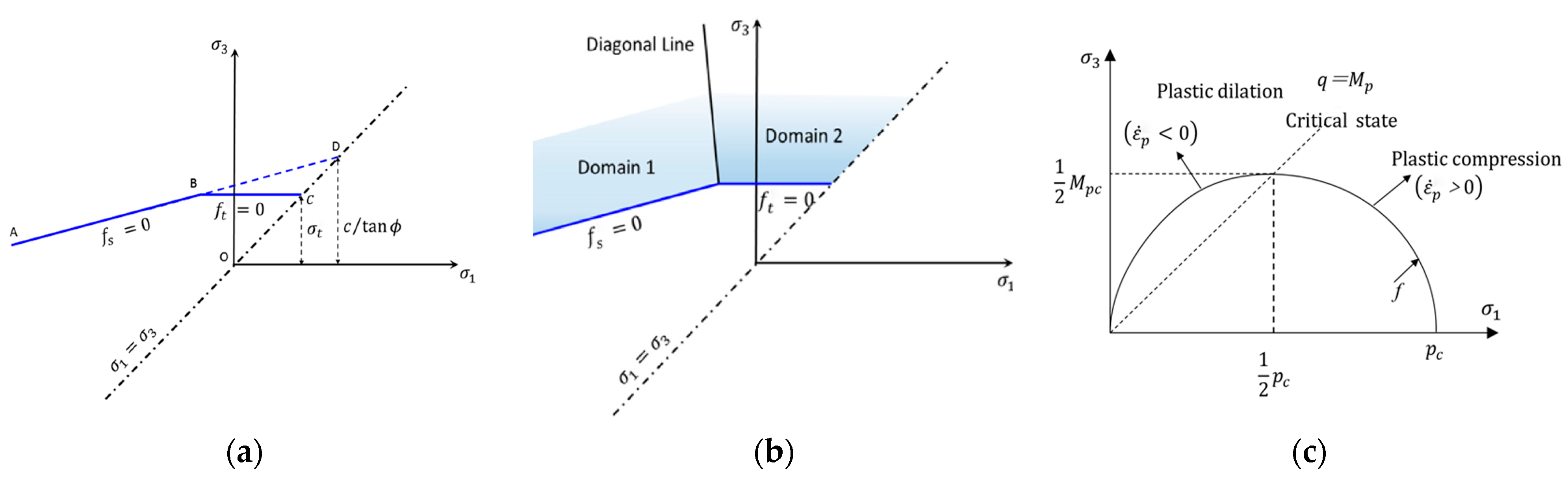 Materials 17 04642 g018