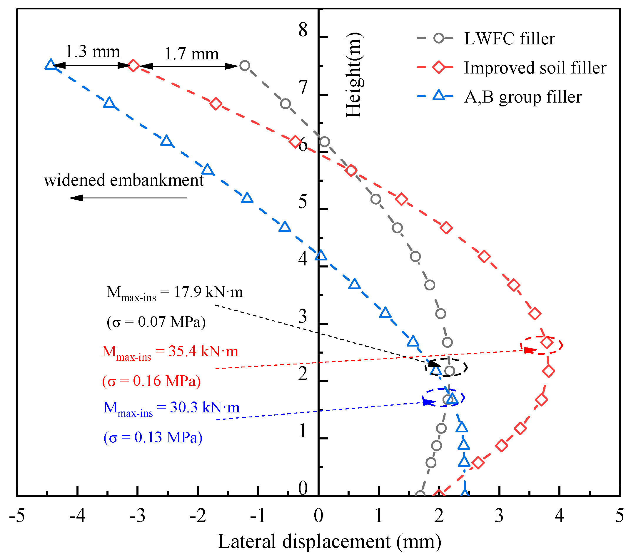 Materials 17 04642 g023