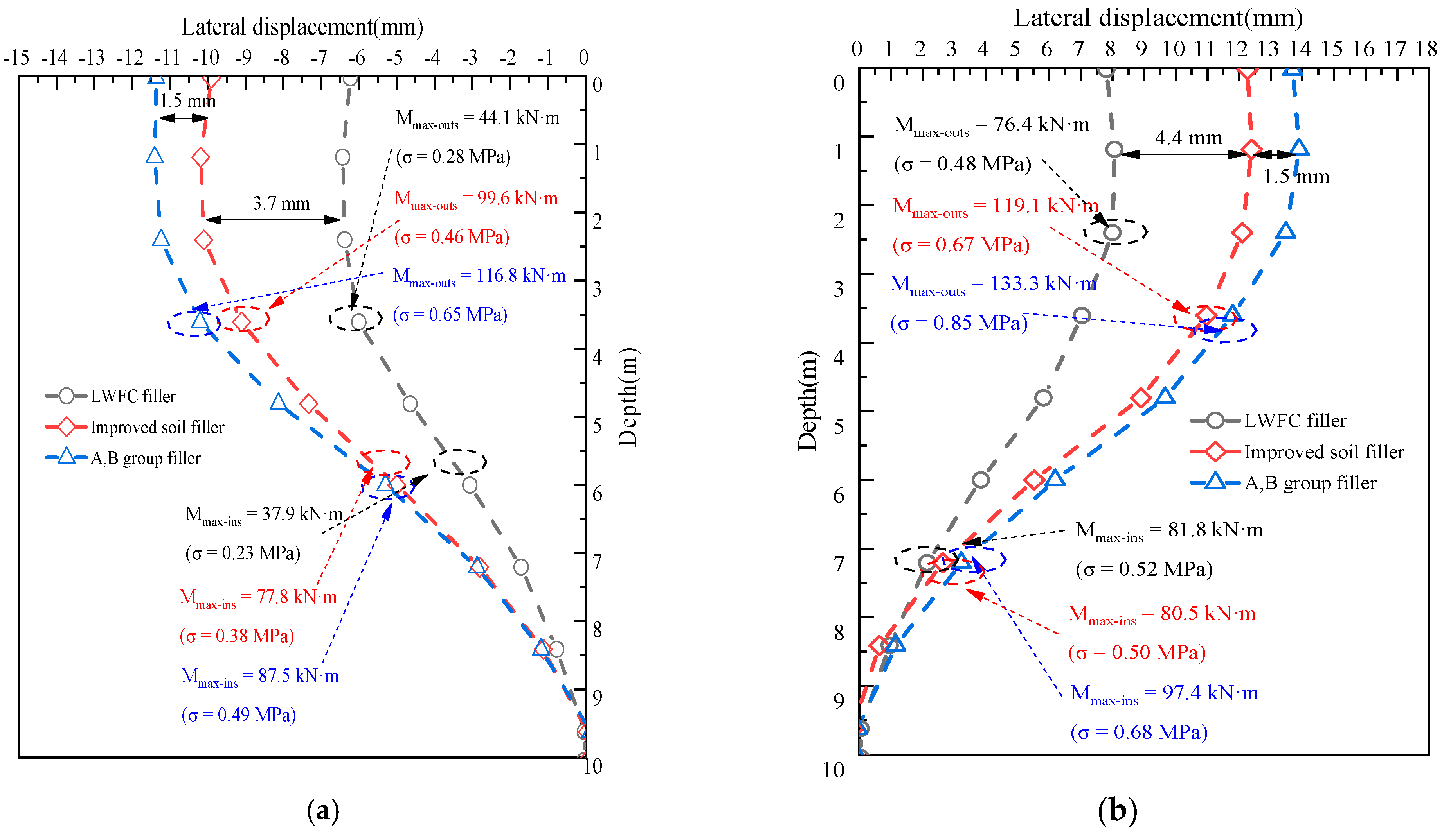 Materials 17 04642 g024