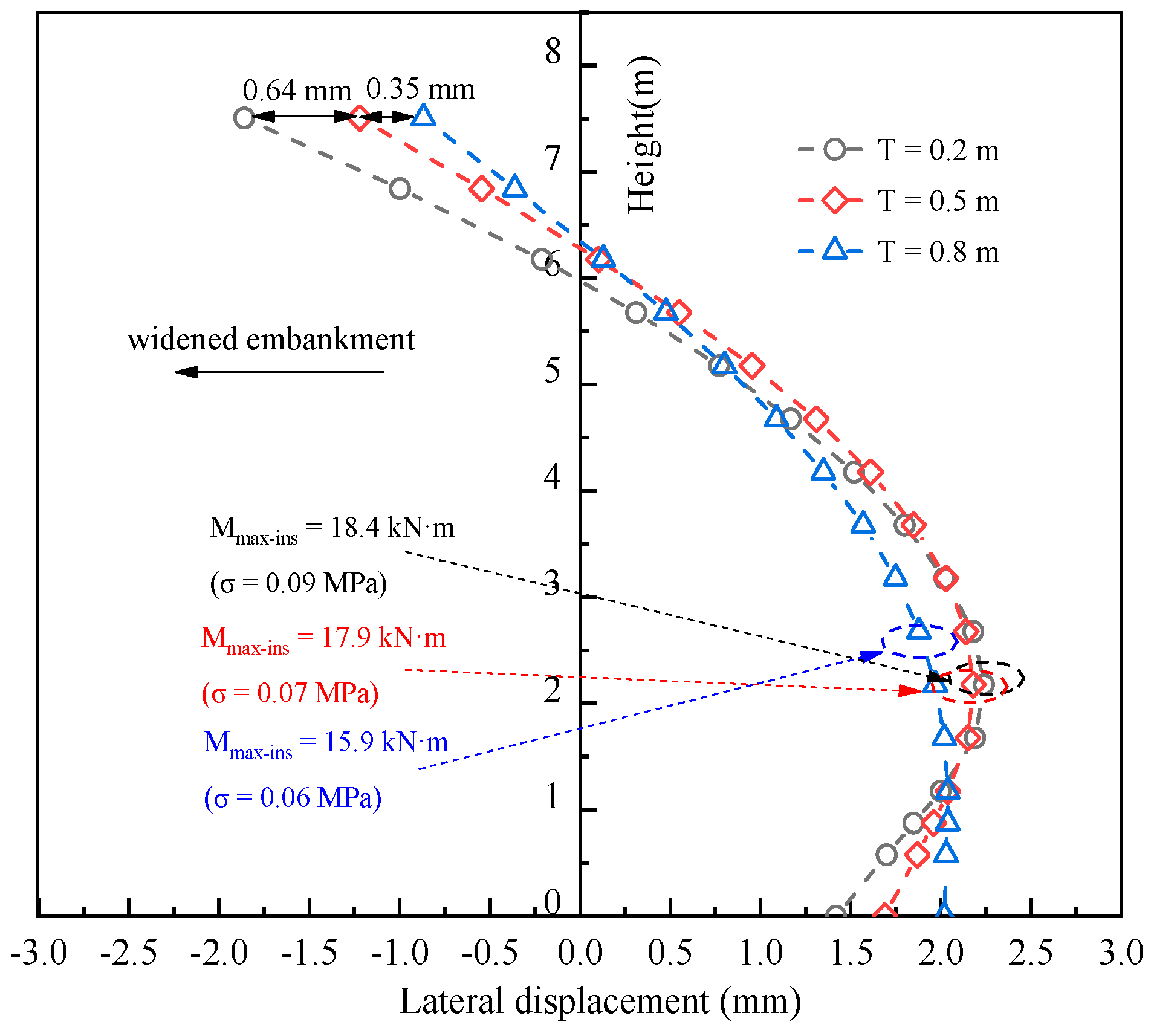 Materials 17 04642 g025