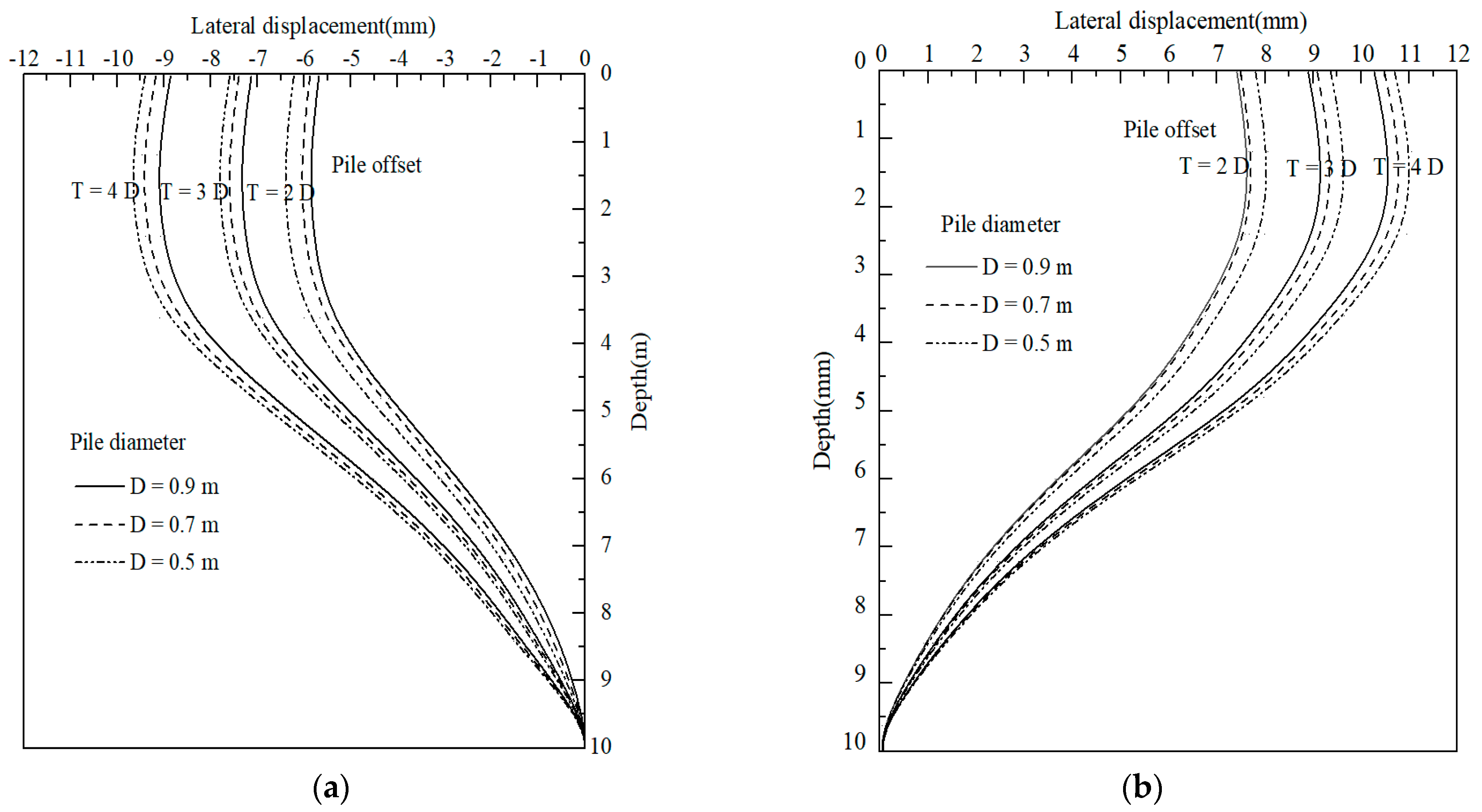 Materials 17 04642 g028