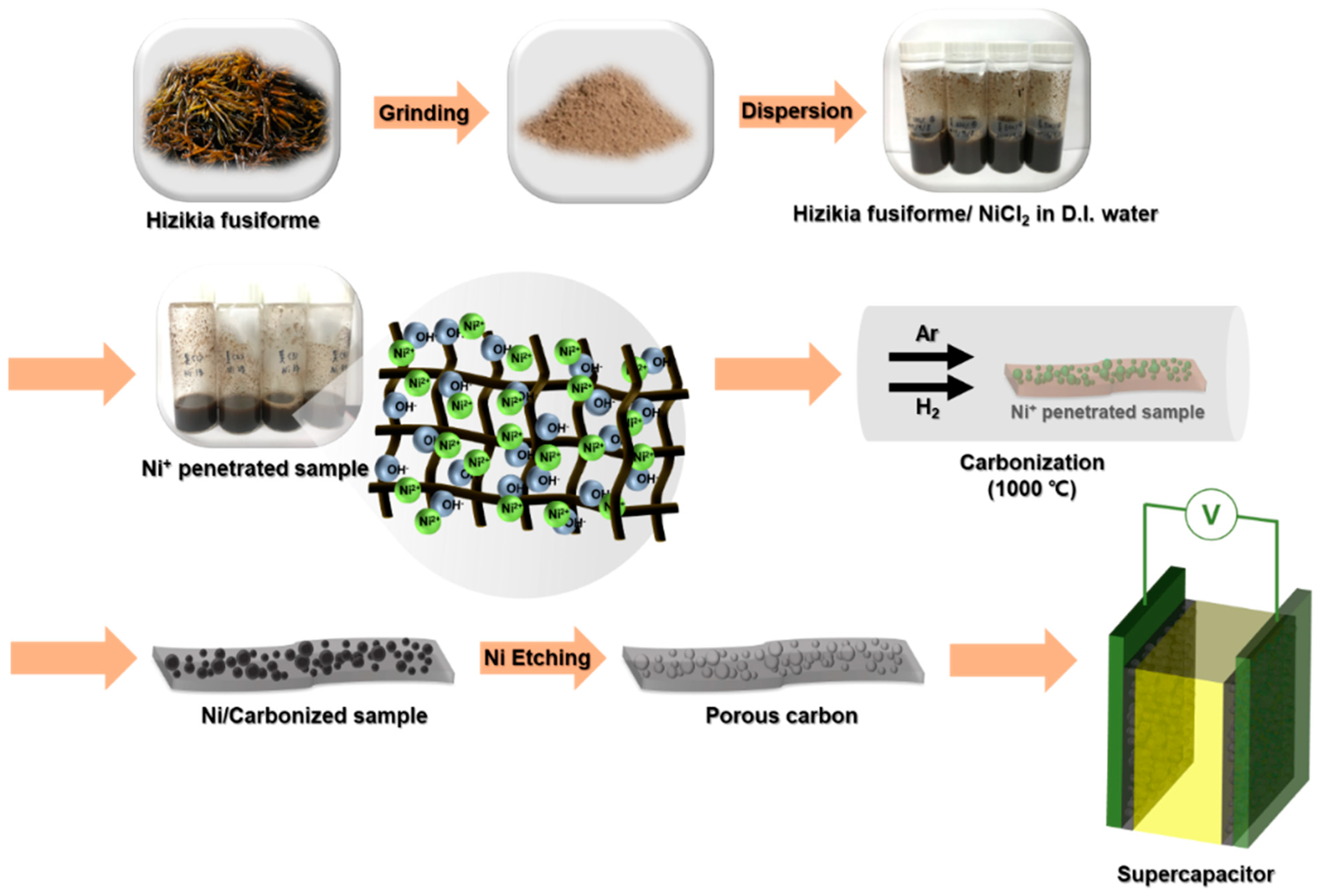 Materials 17 04643 g001