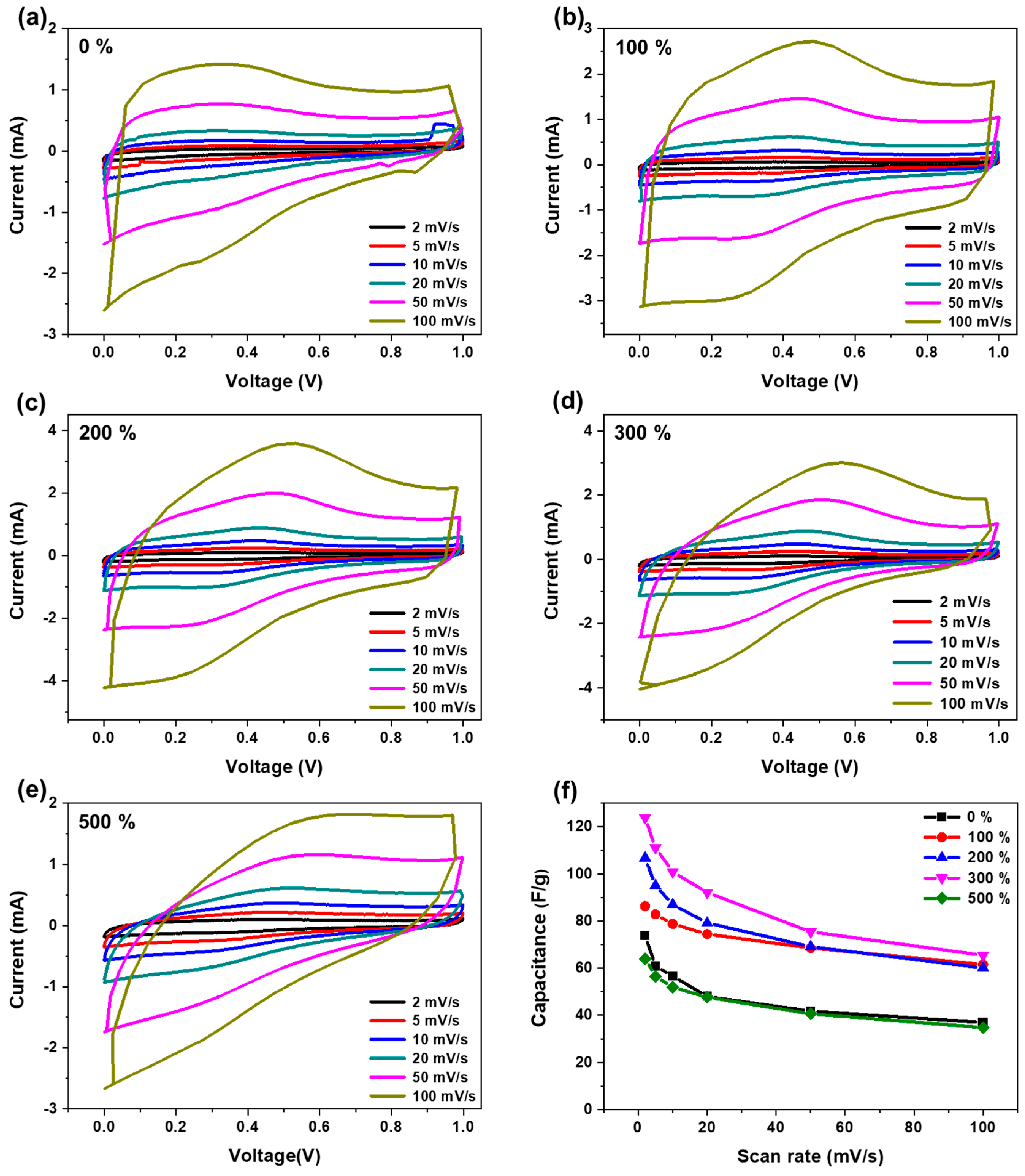 Materials 17 04643 g005