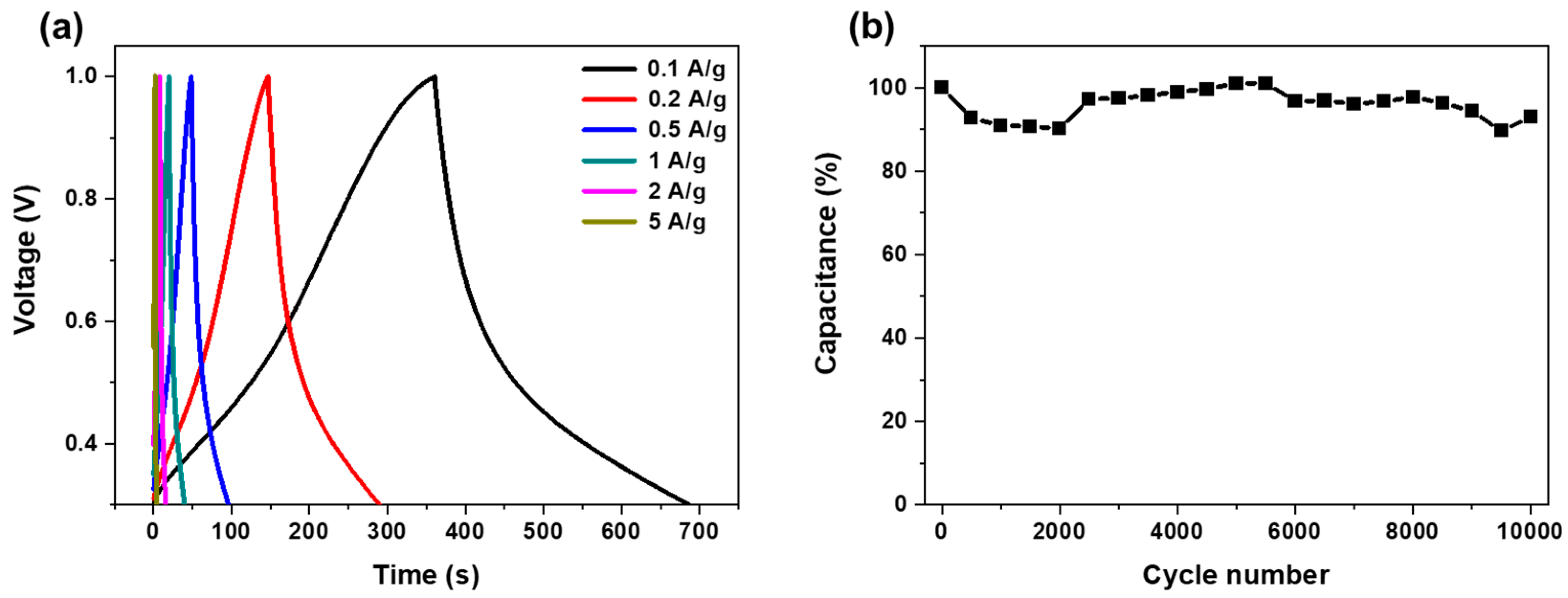 Materials 17 04643 g006