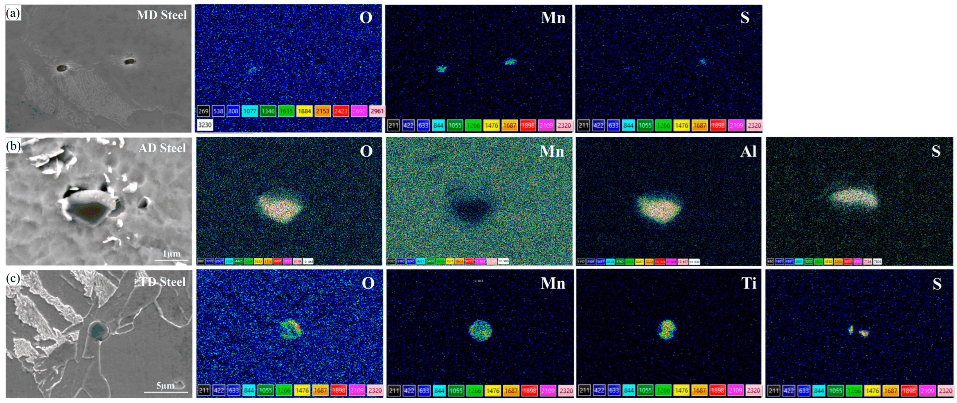 Materials 17 04644 g003