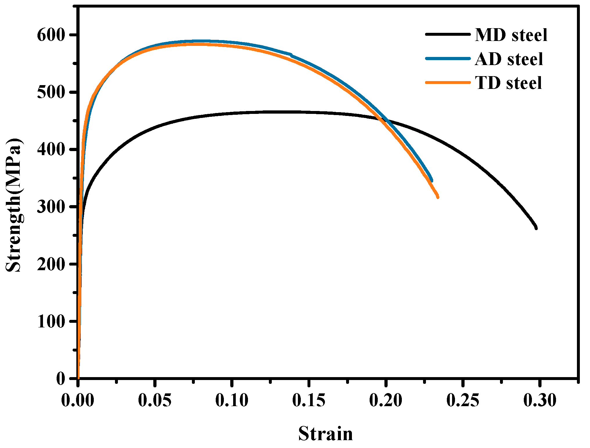 Materials 17 04644 g004