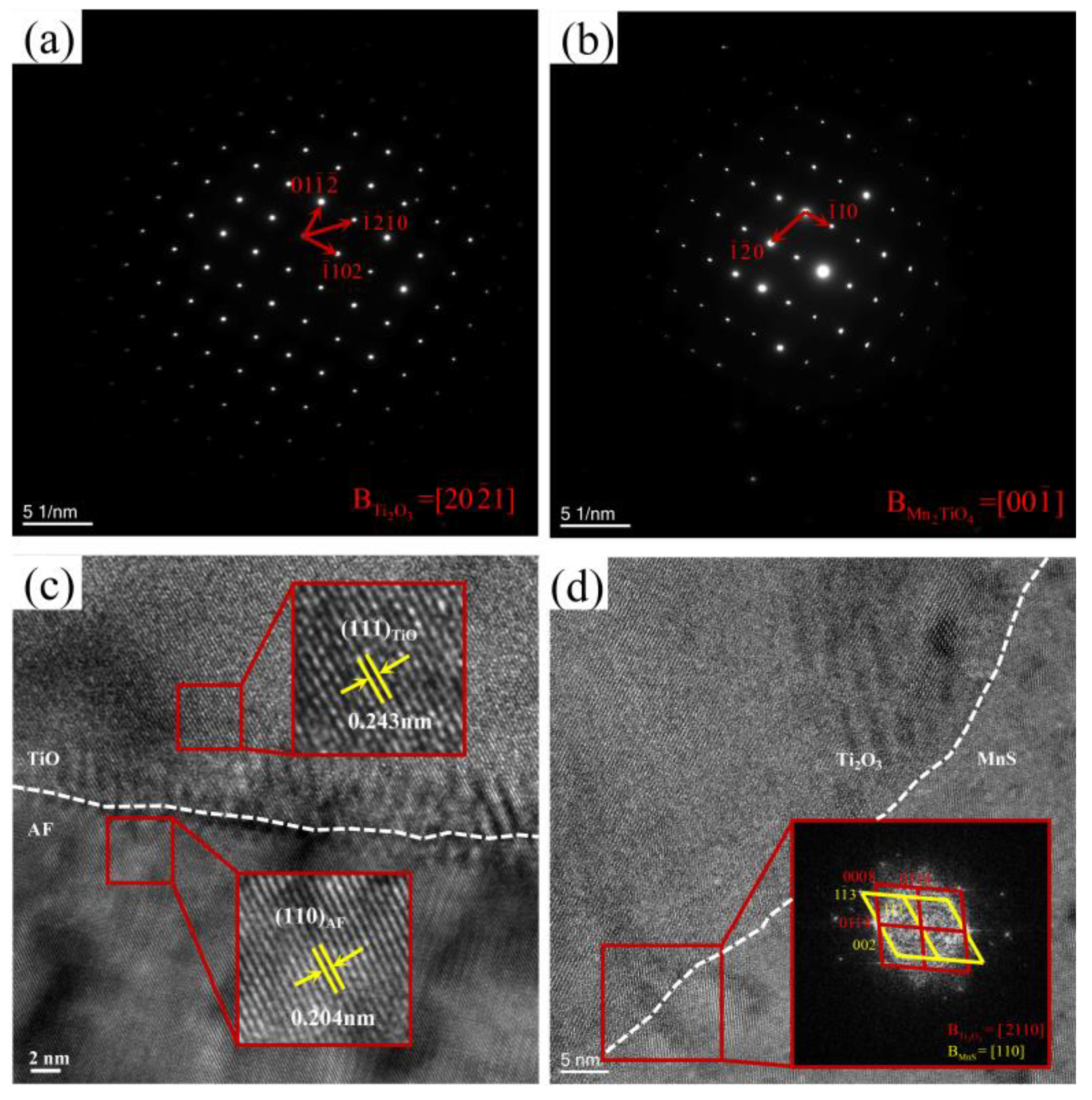 Materials 17 04644 g009