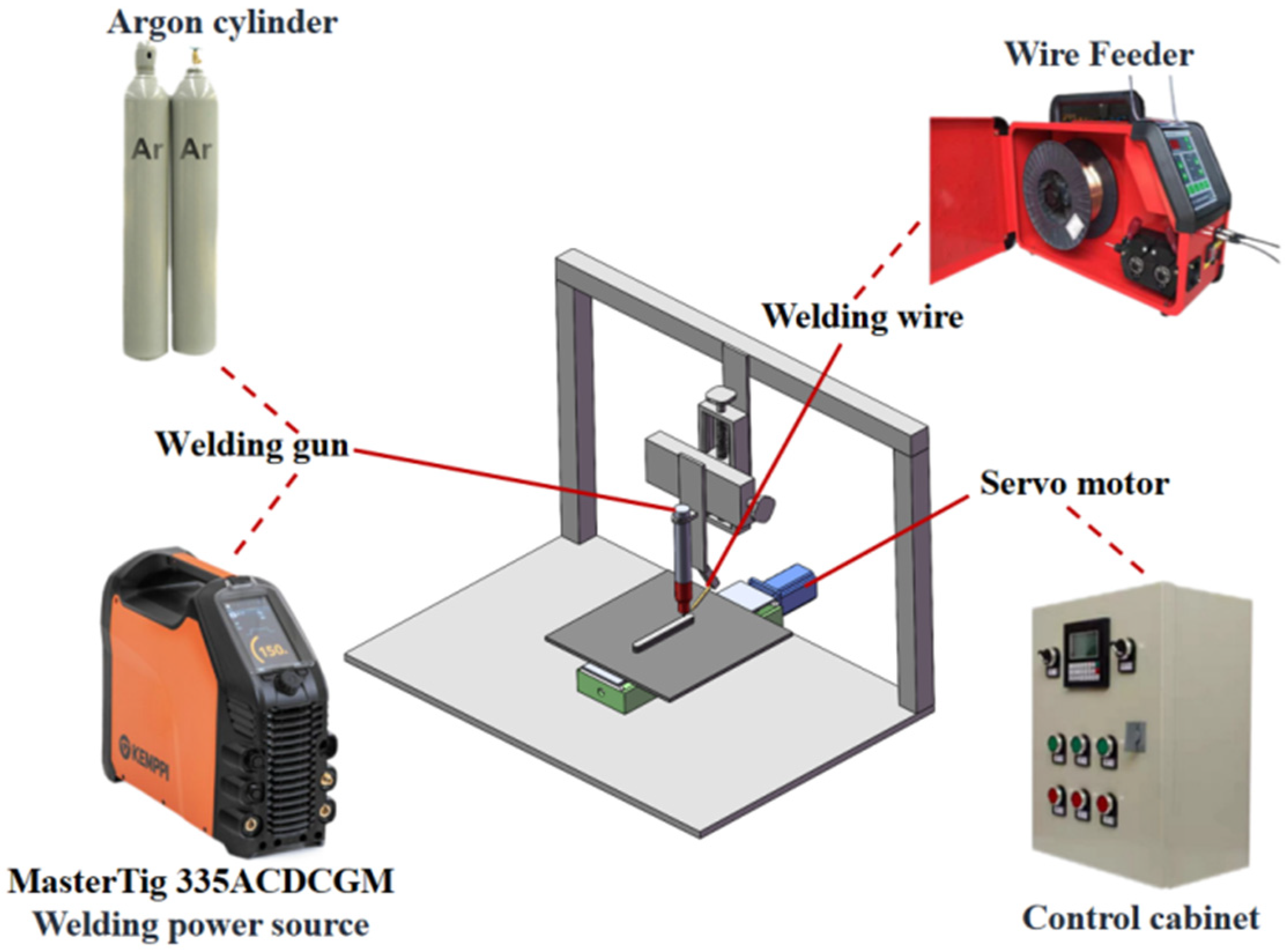 Materials 17 04649 g001