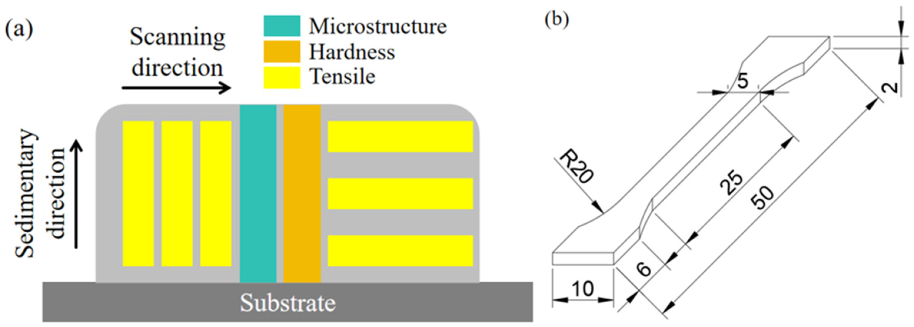 Materials 17 04649 g002