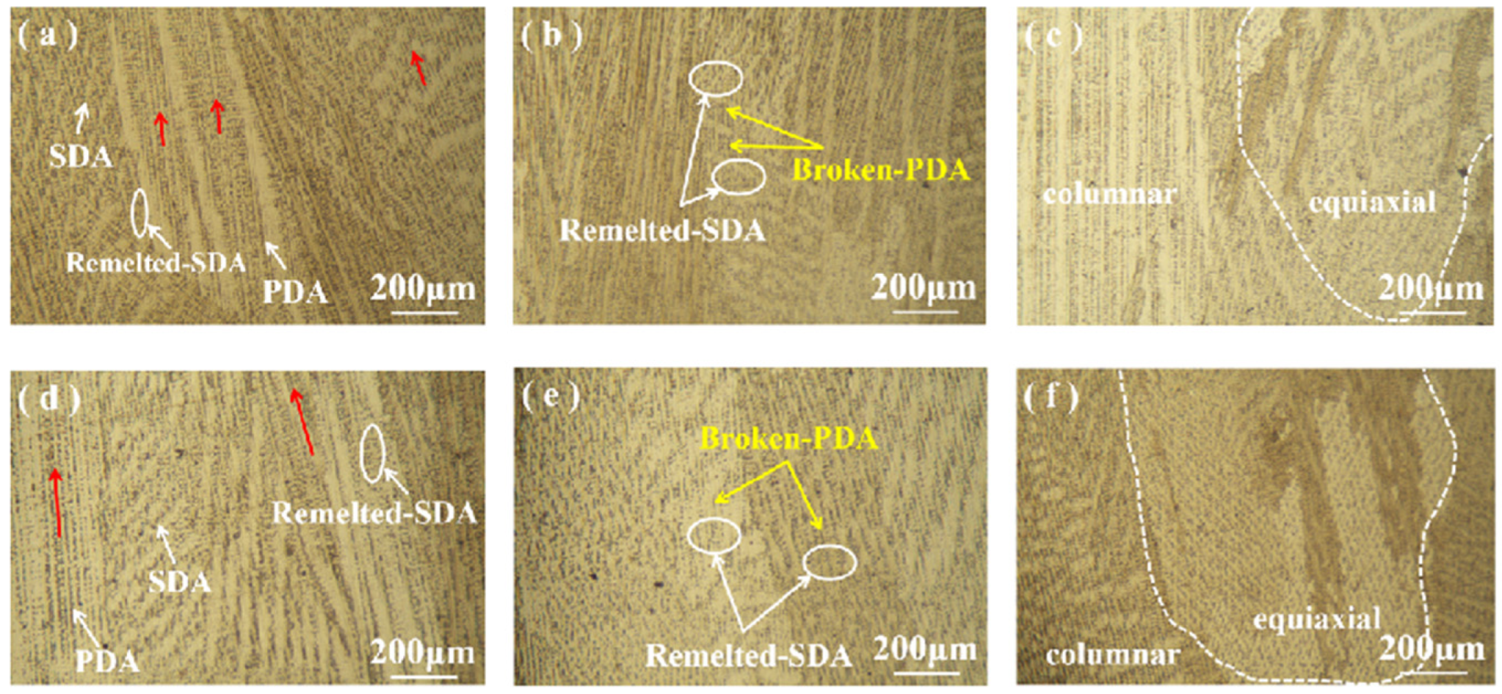 Materials 17 04649 g004