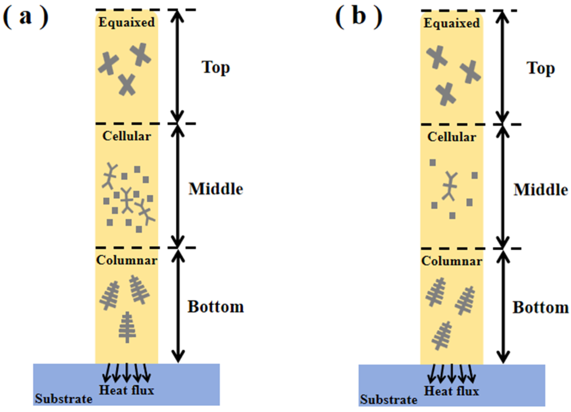 Materials 17 04649 g008