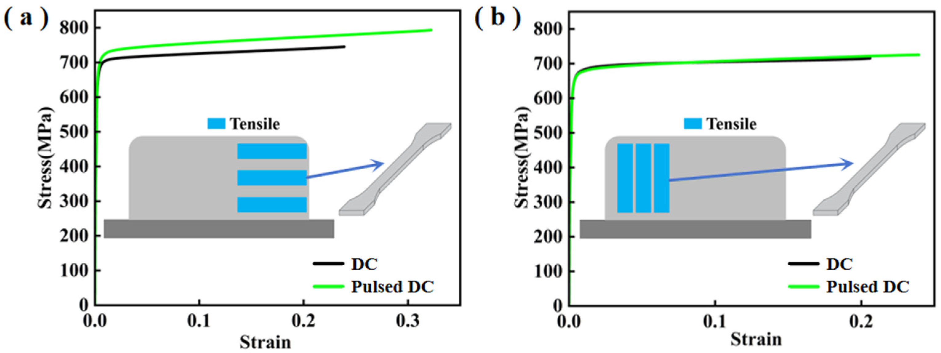 Materials 17 04649 g013