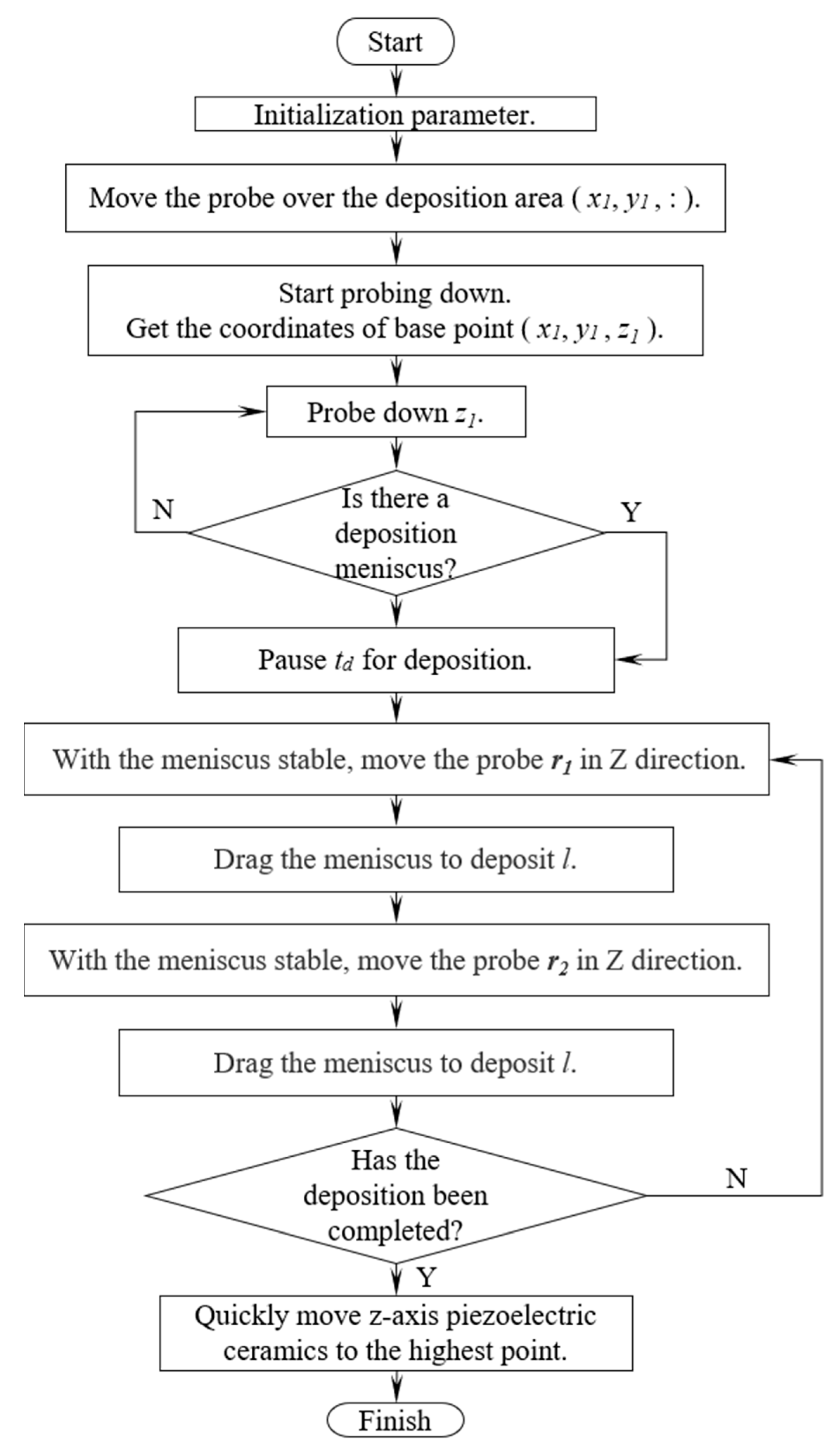 Materials 17 04650 g005