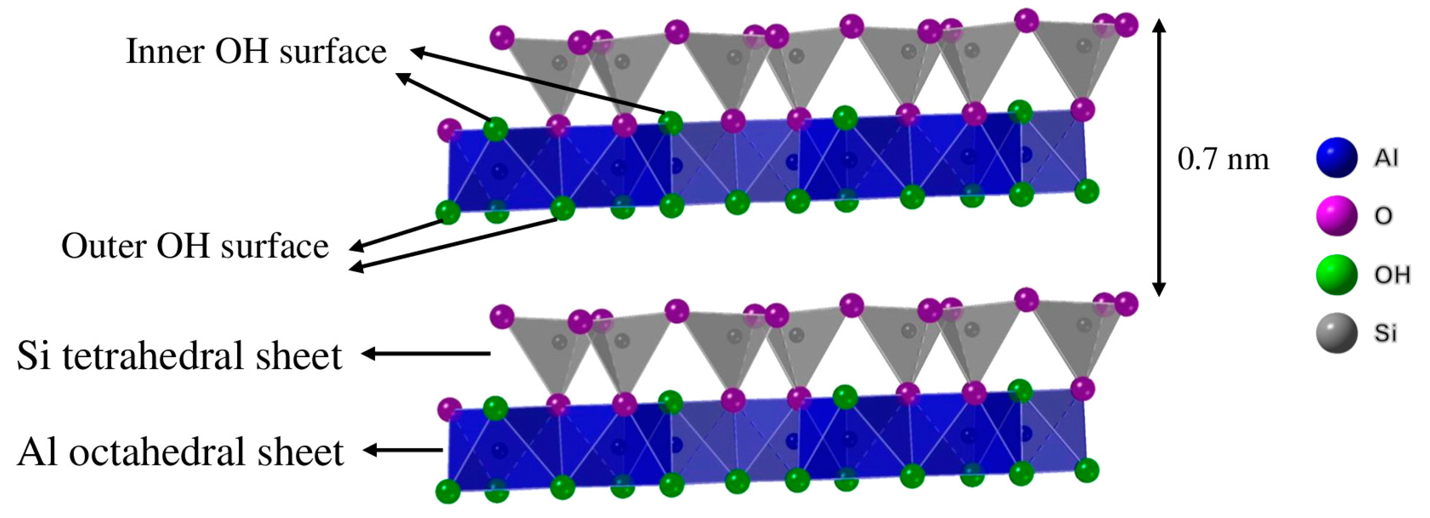 Materials 17 04651 g001