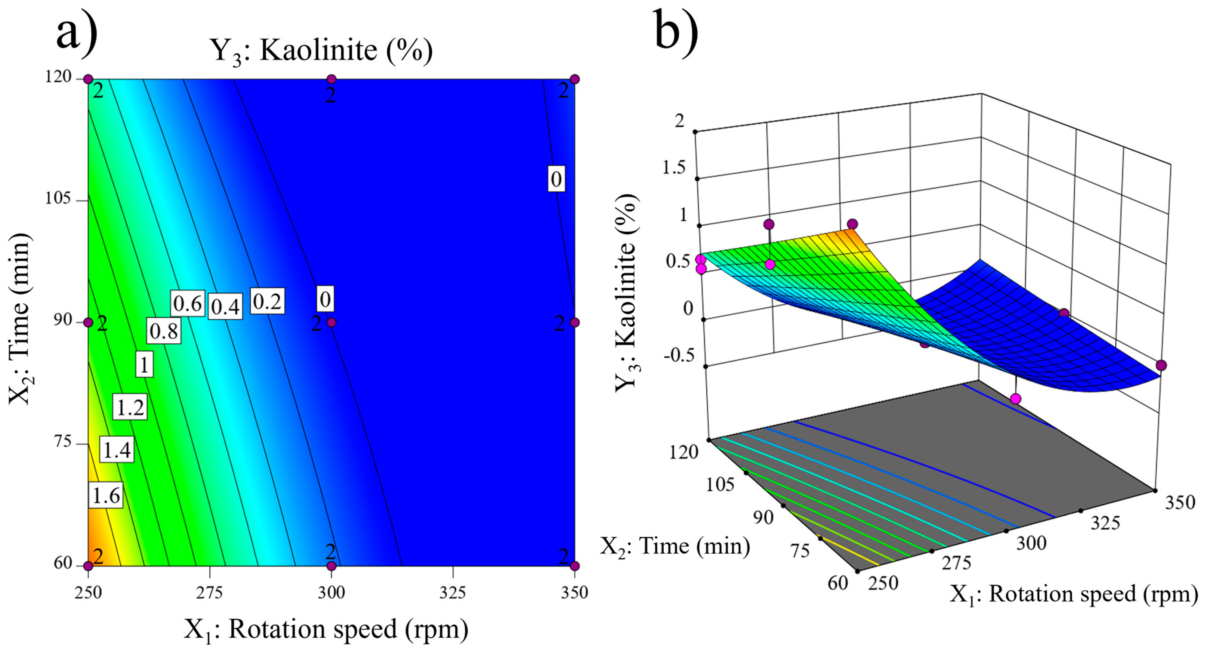 Materials 17 04651 g006
