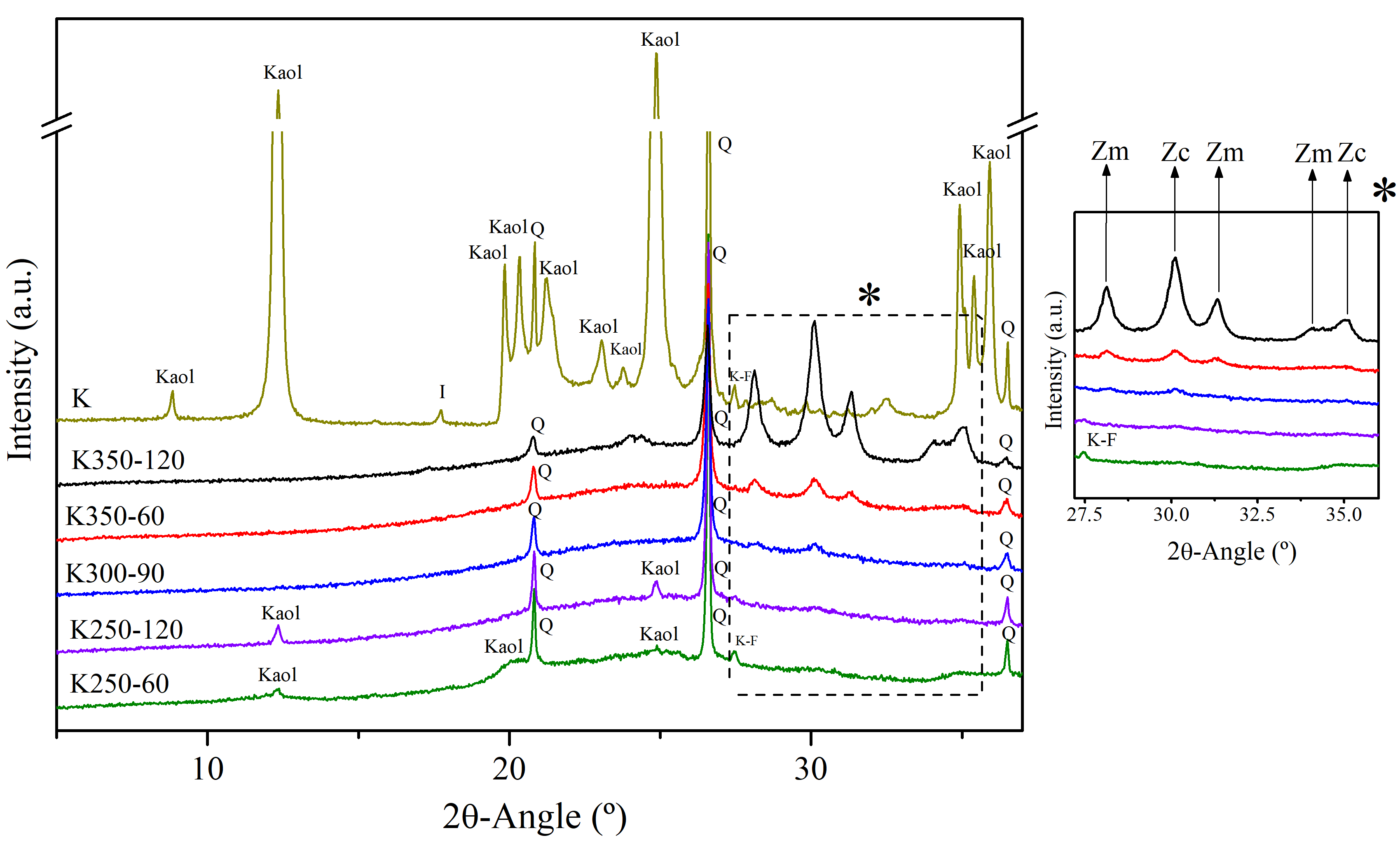 Materials 17 04651 g009
