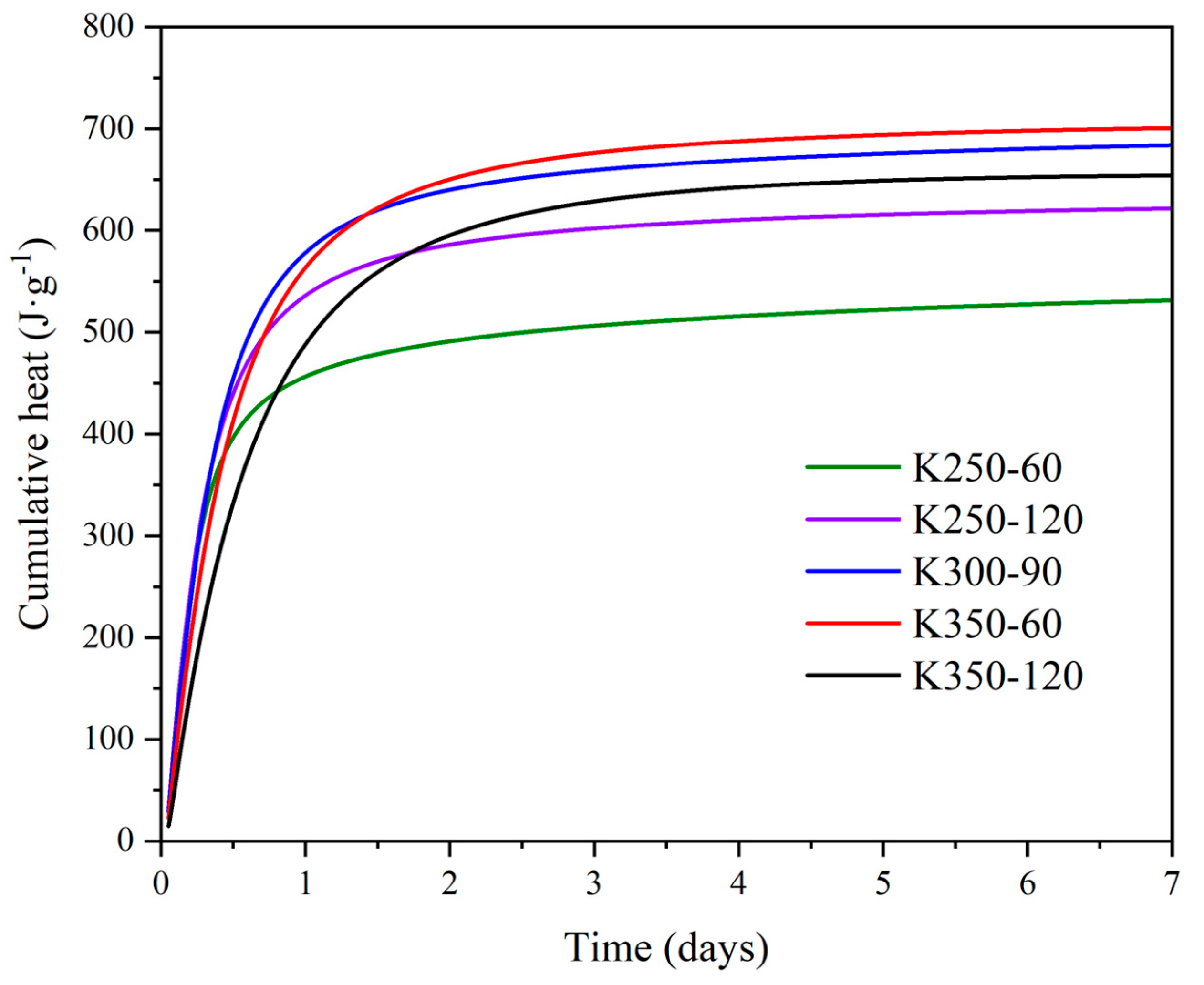 Materials 17 04651 g014