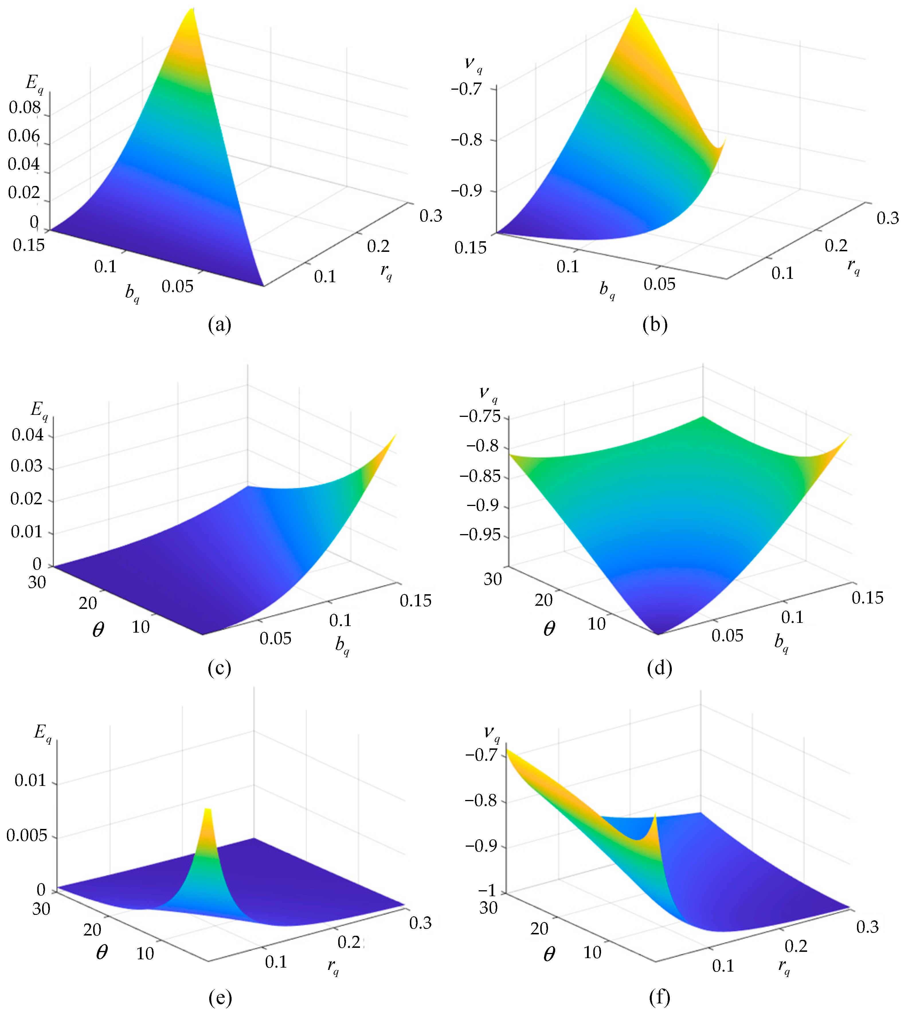 Materials 17 04652 g007