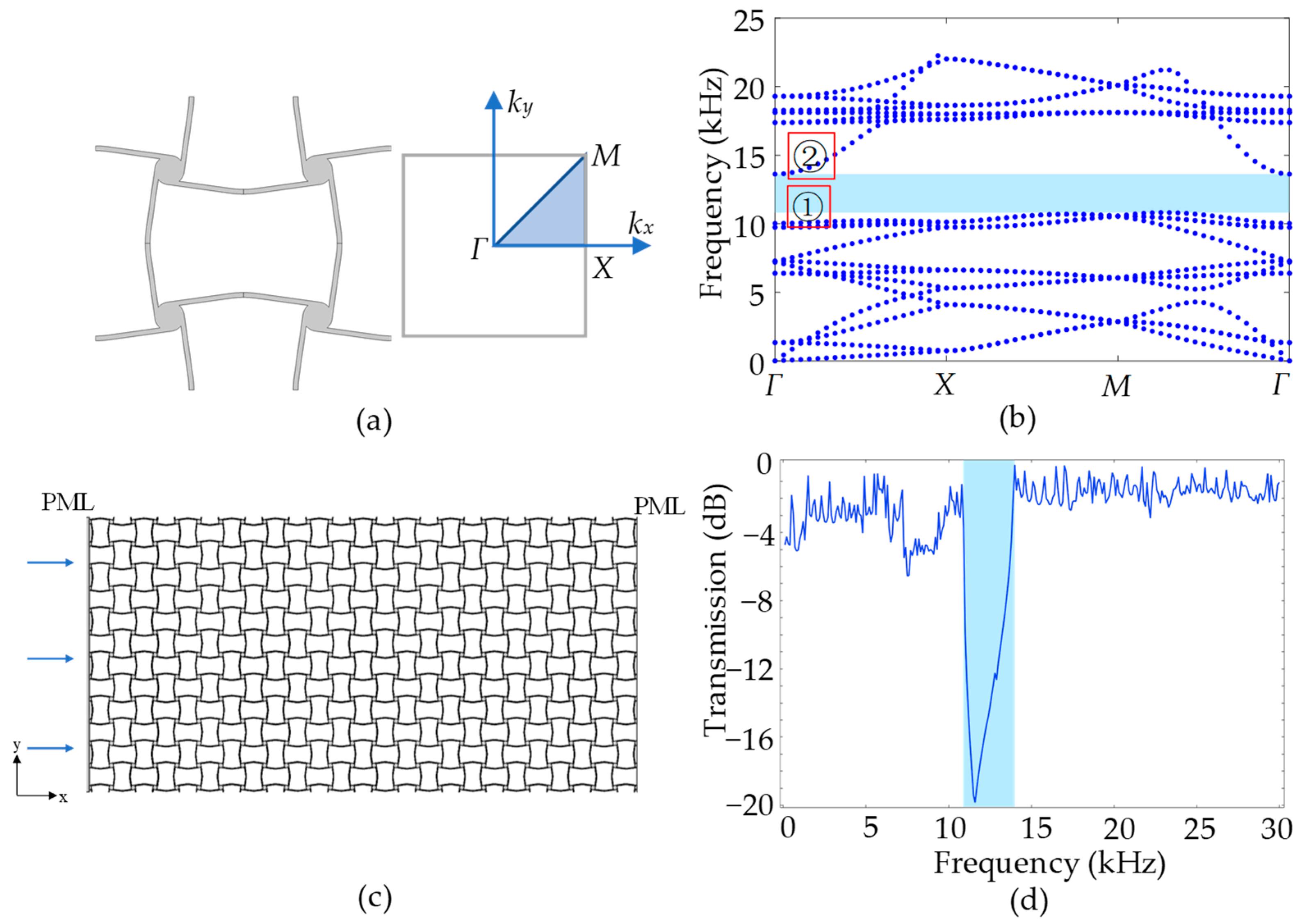 Materials 17 04652 g009