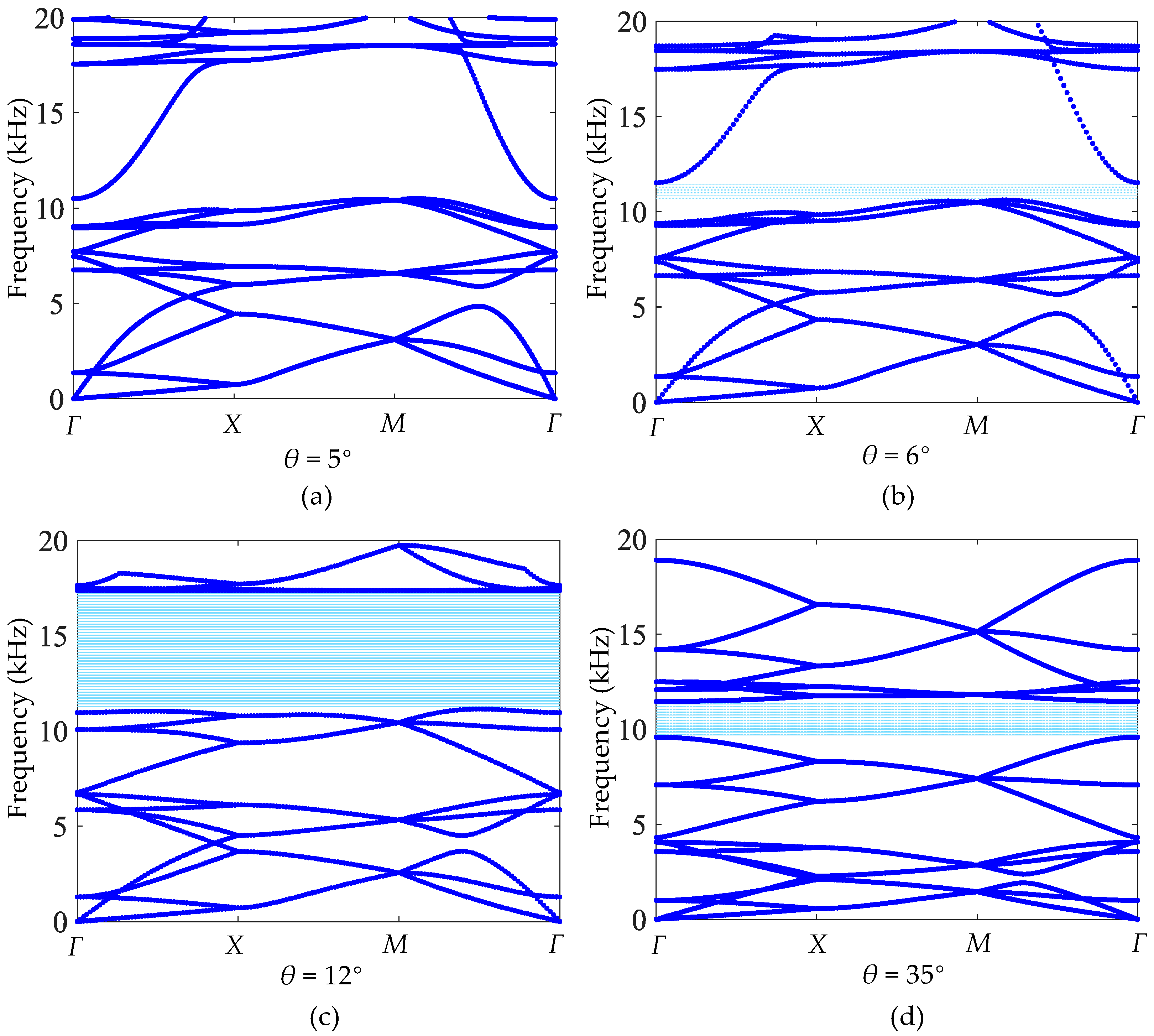 Materials 17 04652 g011