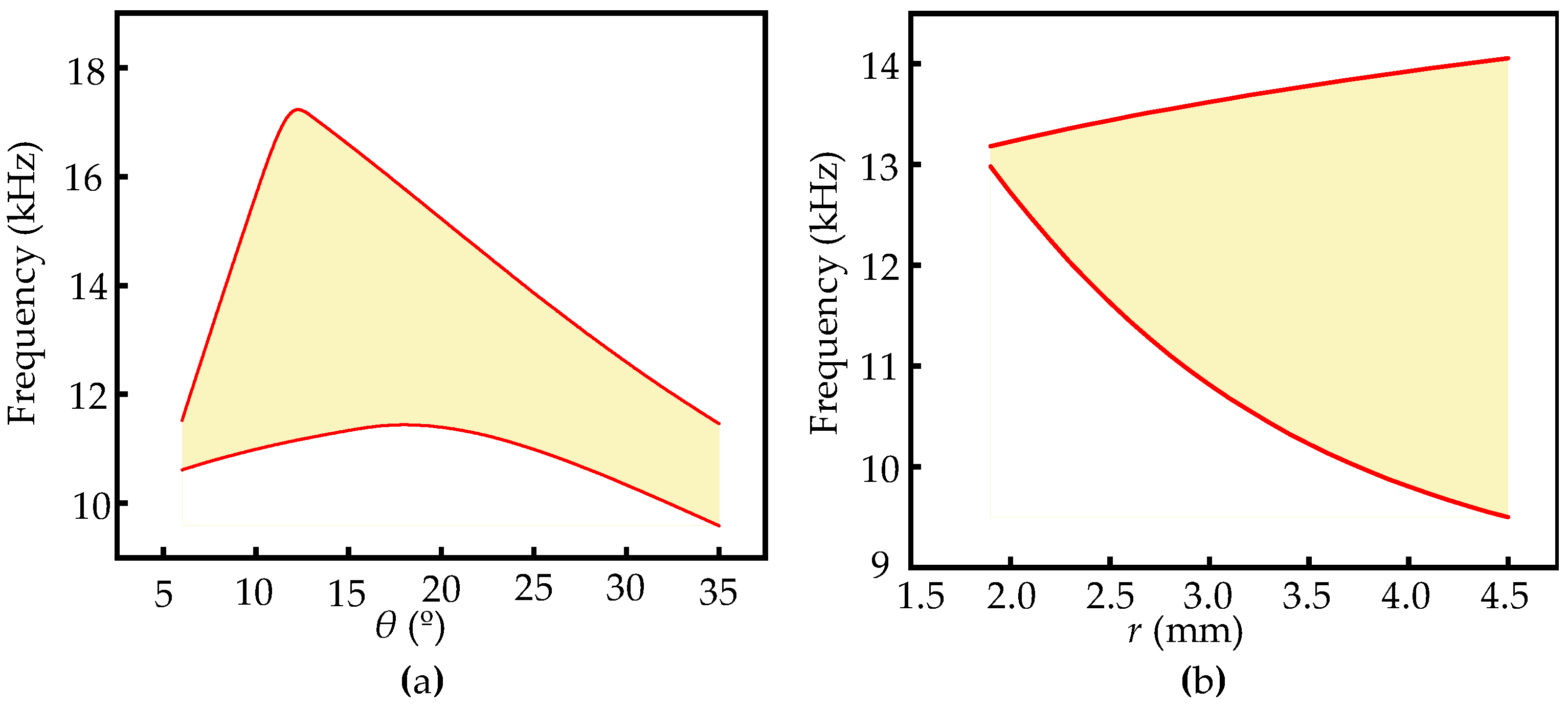 Materials 17 04652 g013