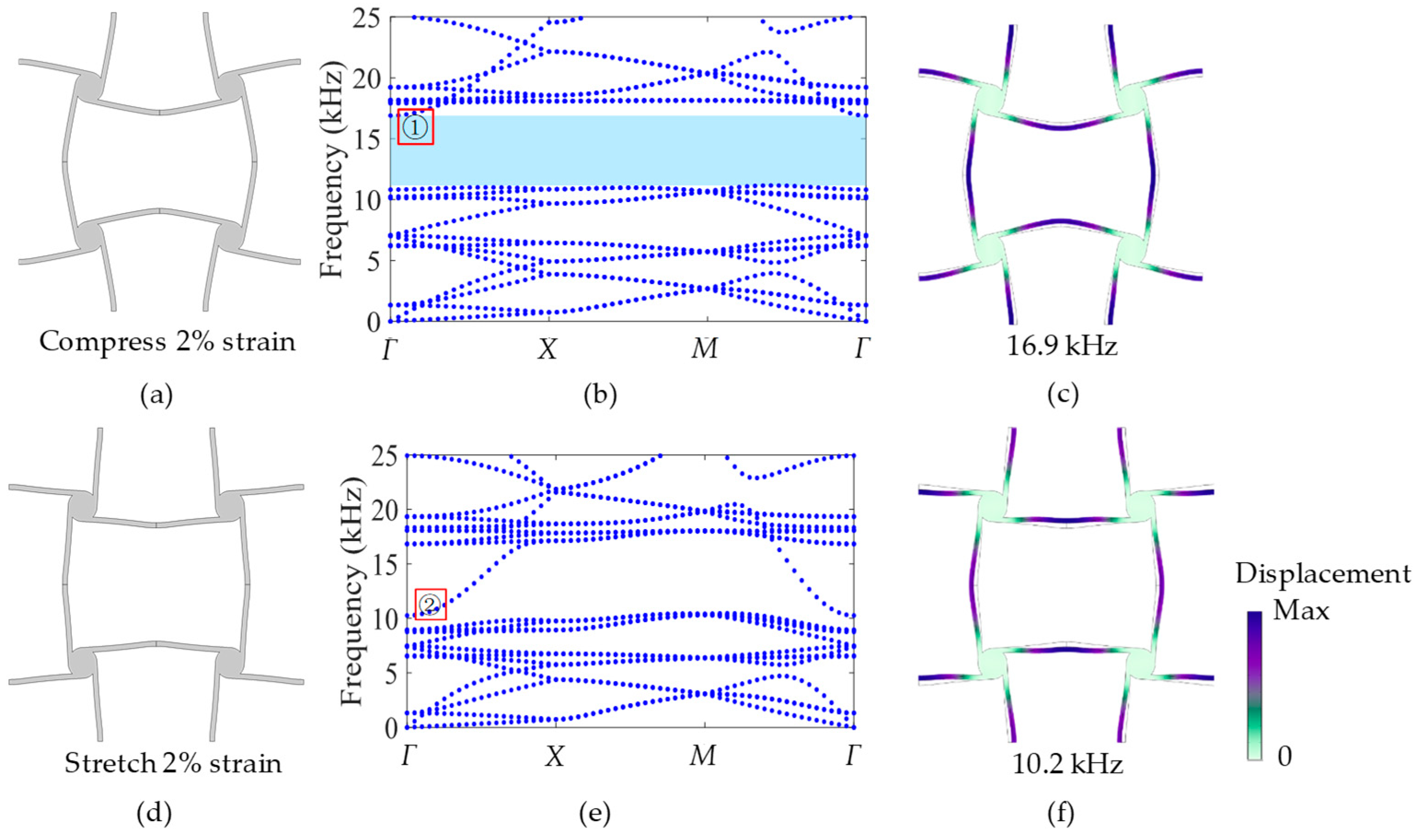 Materials 17 04652 g014