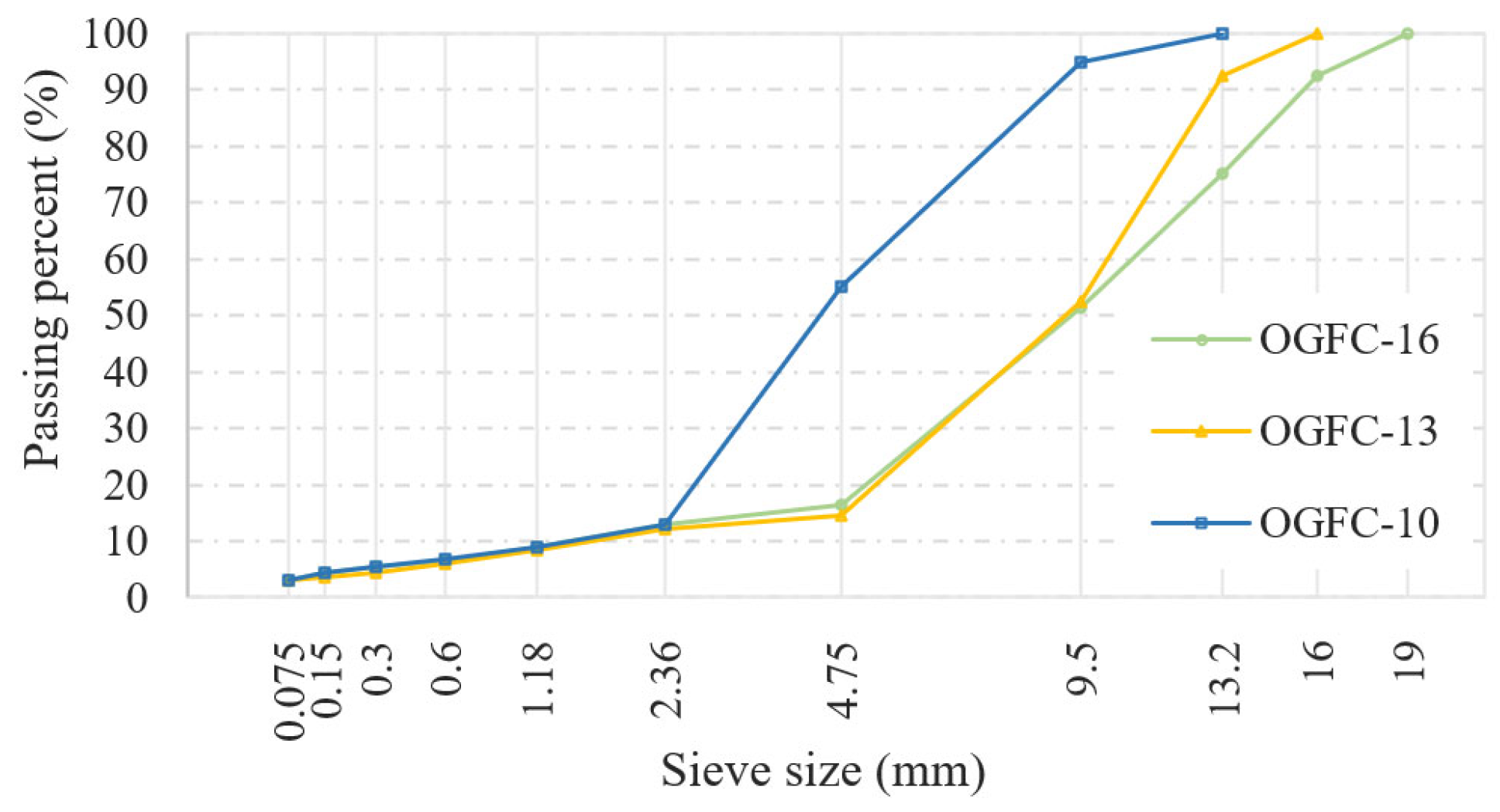 Materials 17 04658 g001