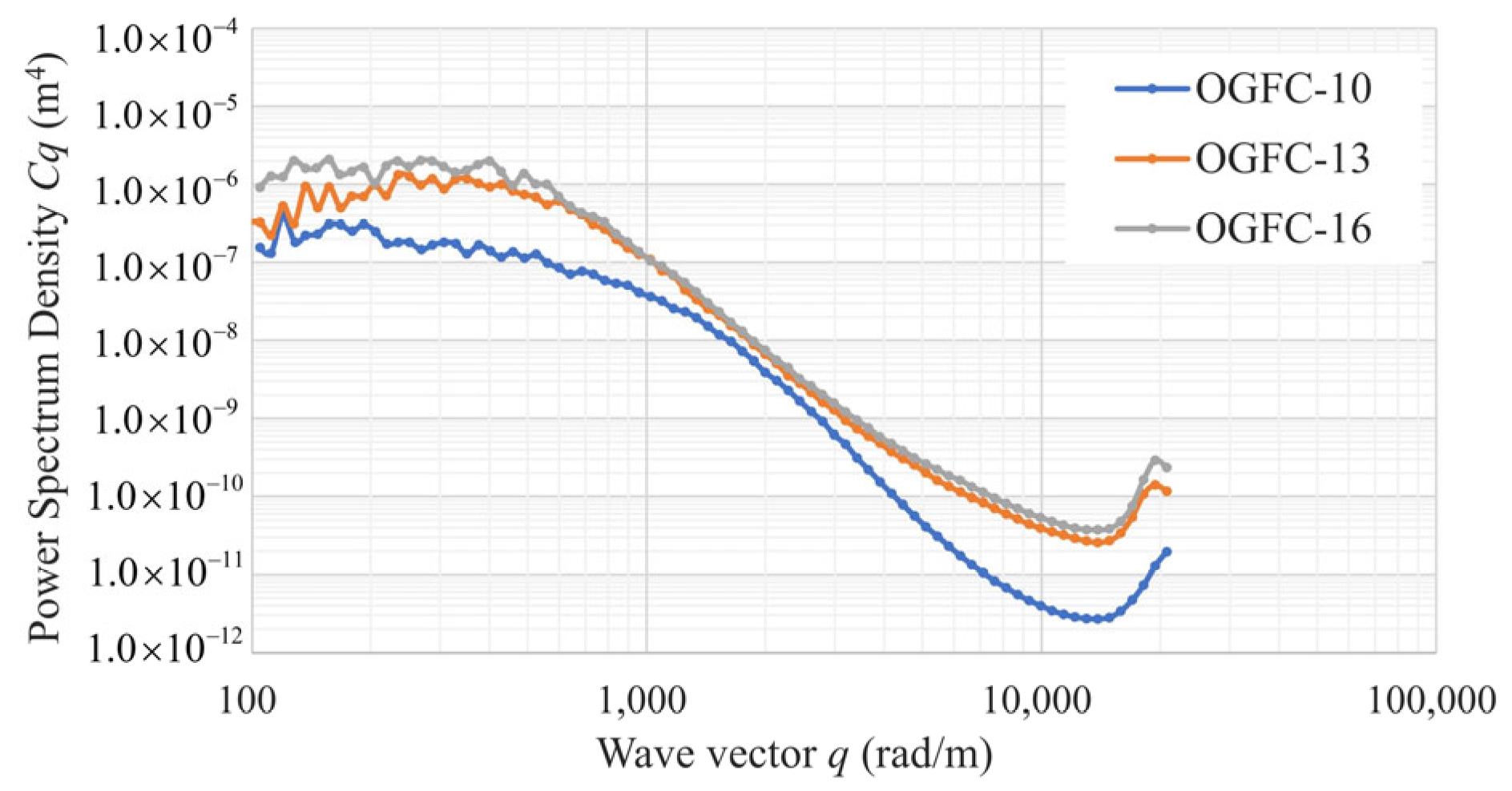 Materials 17 04658 g012