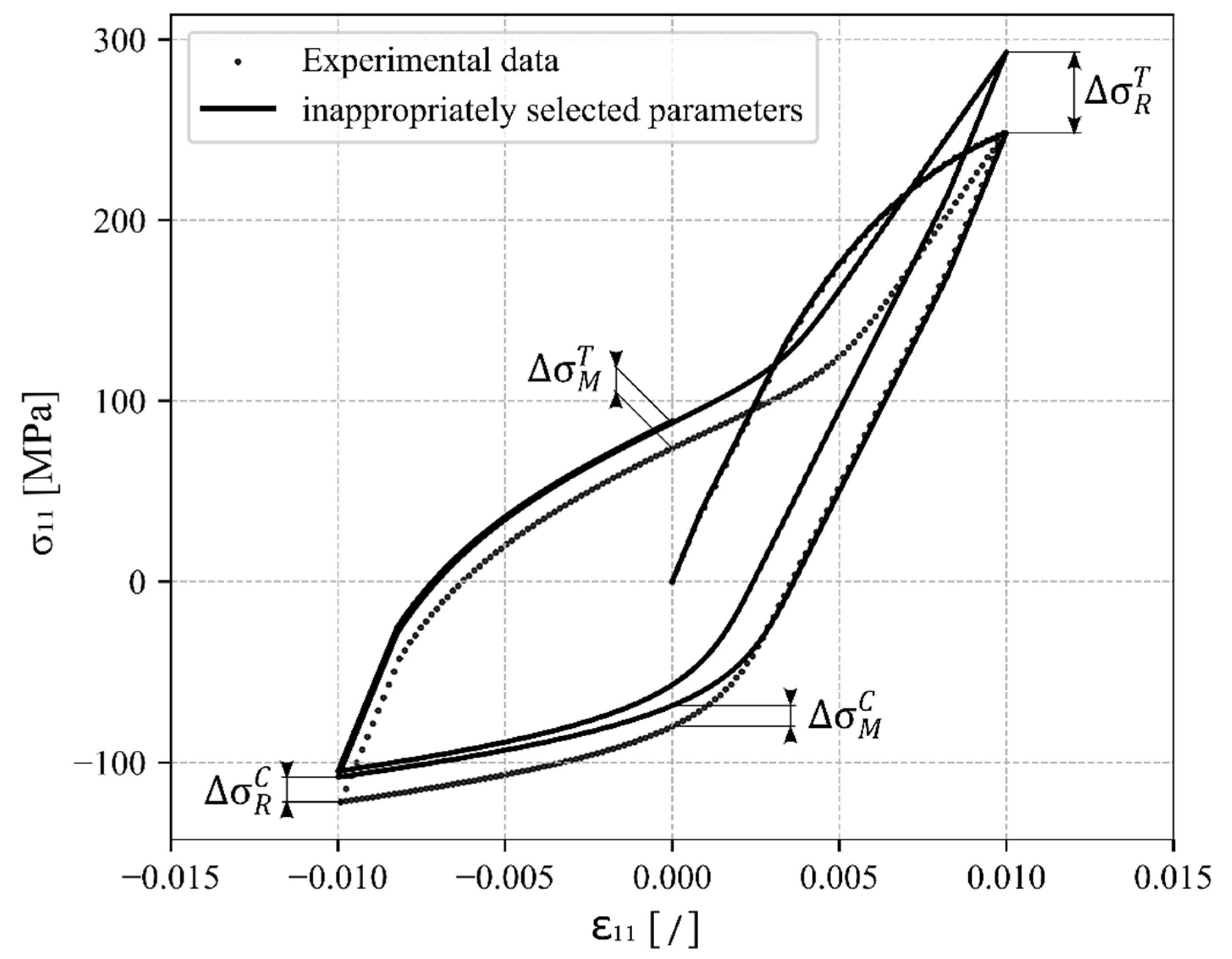 Materials 17 04659 g002