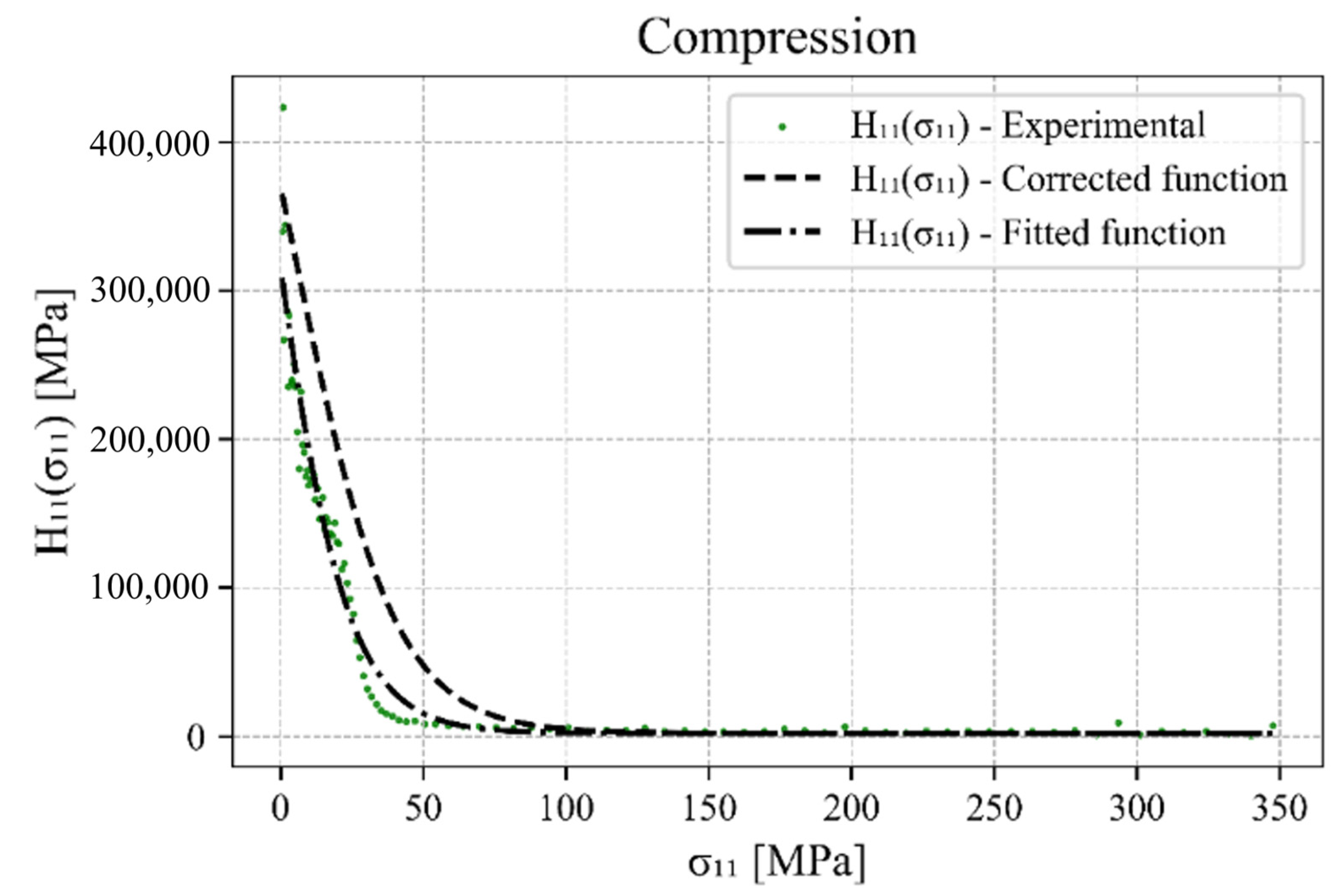 Materials 17 04659 g004