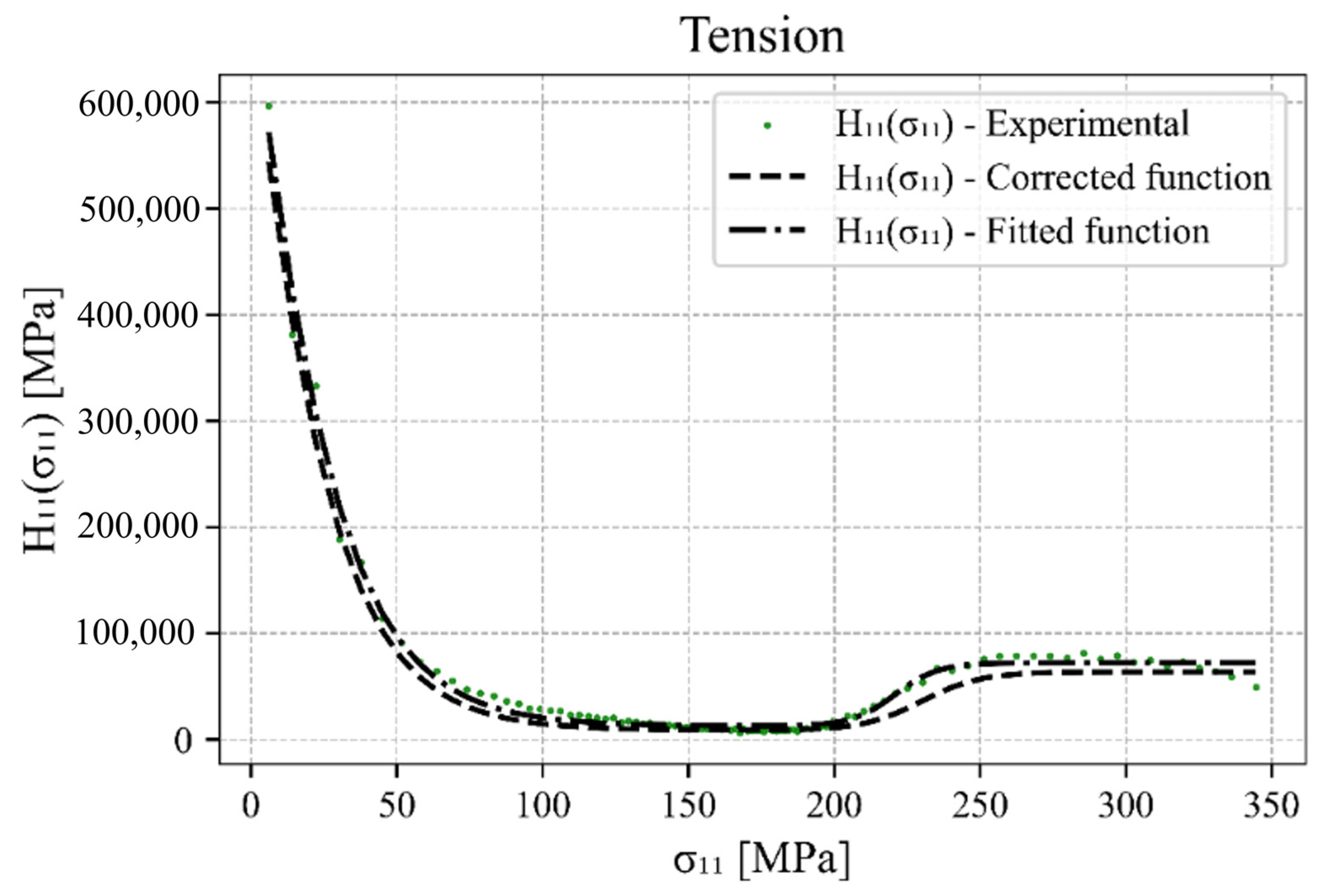 Materials 17 04659 g005
