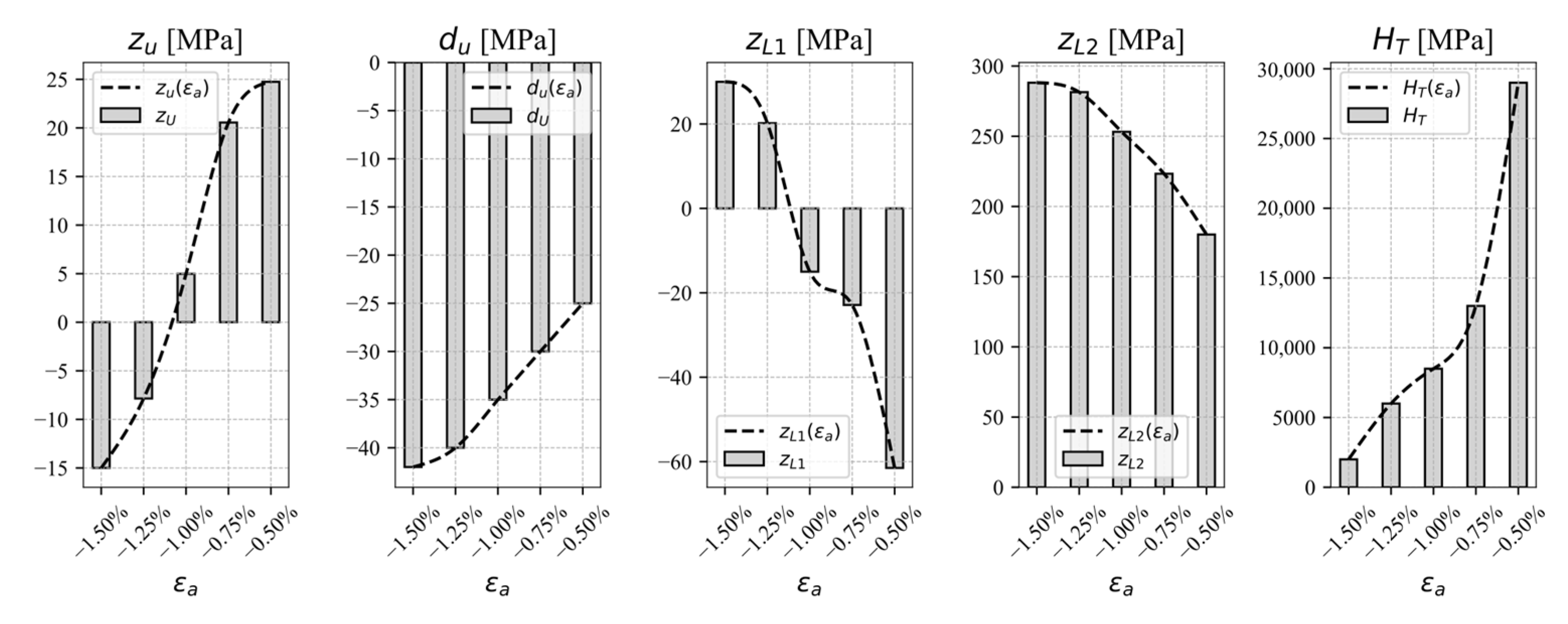 Materials 17 04659 g006