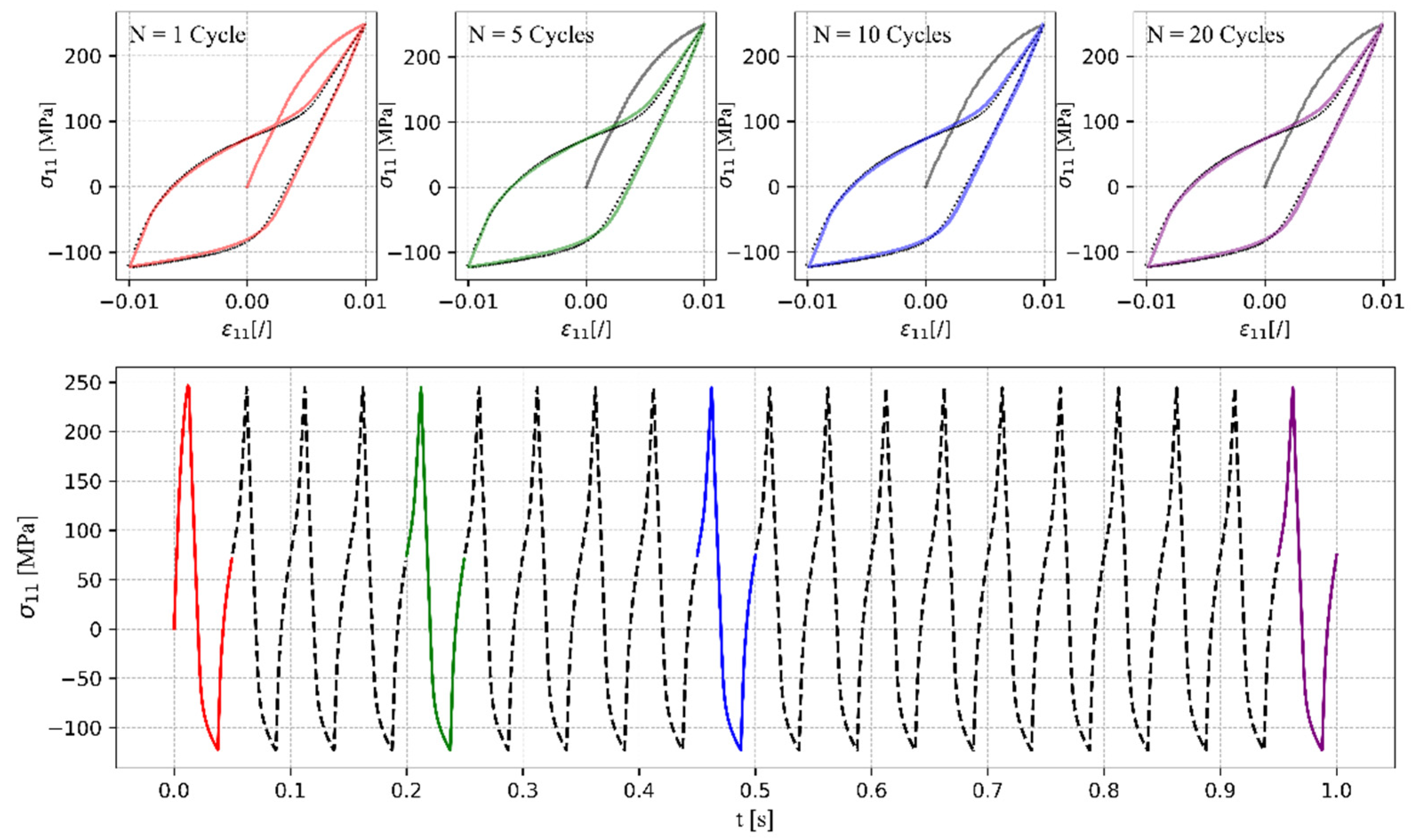 Materials 17 04659 g008