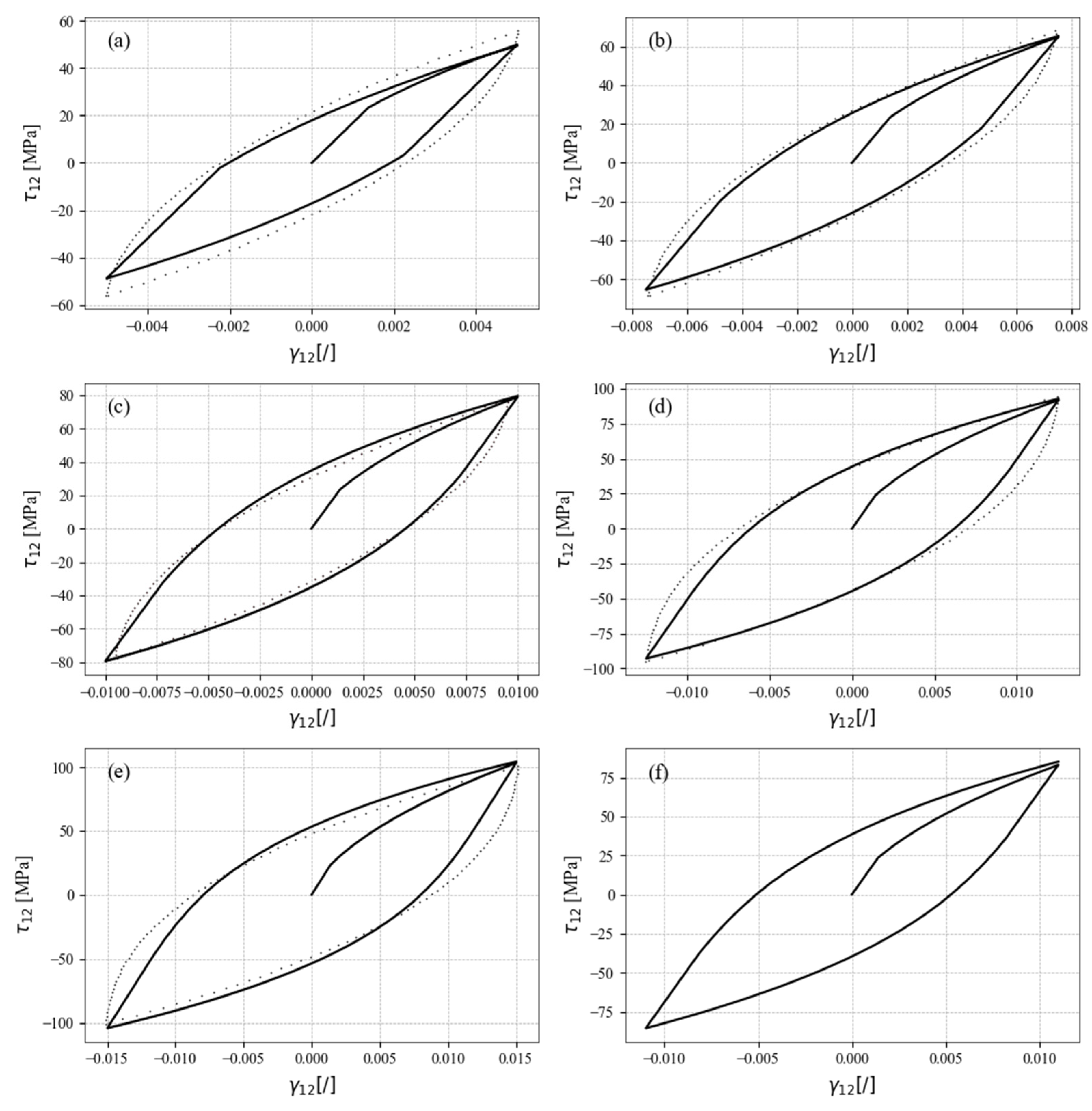 Materials 17 04659 g009