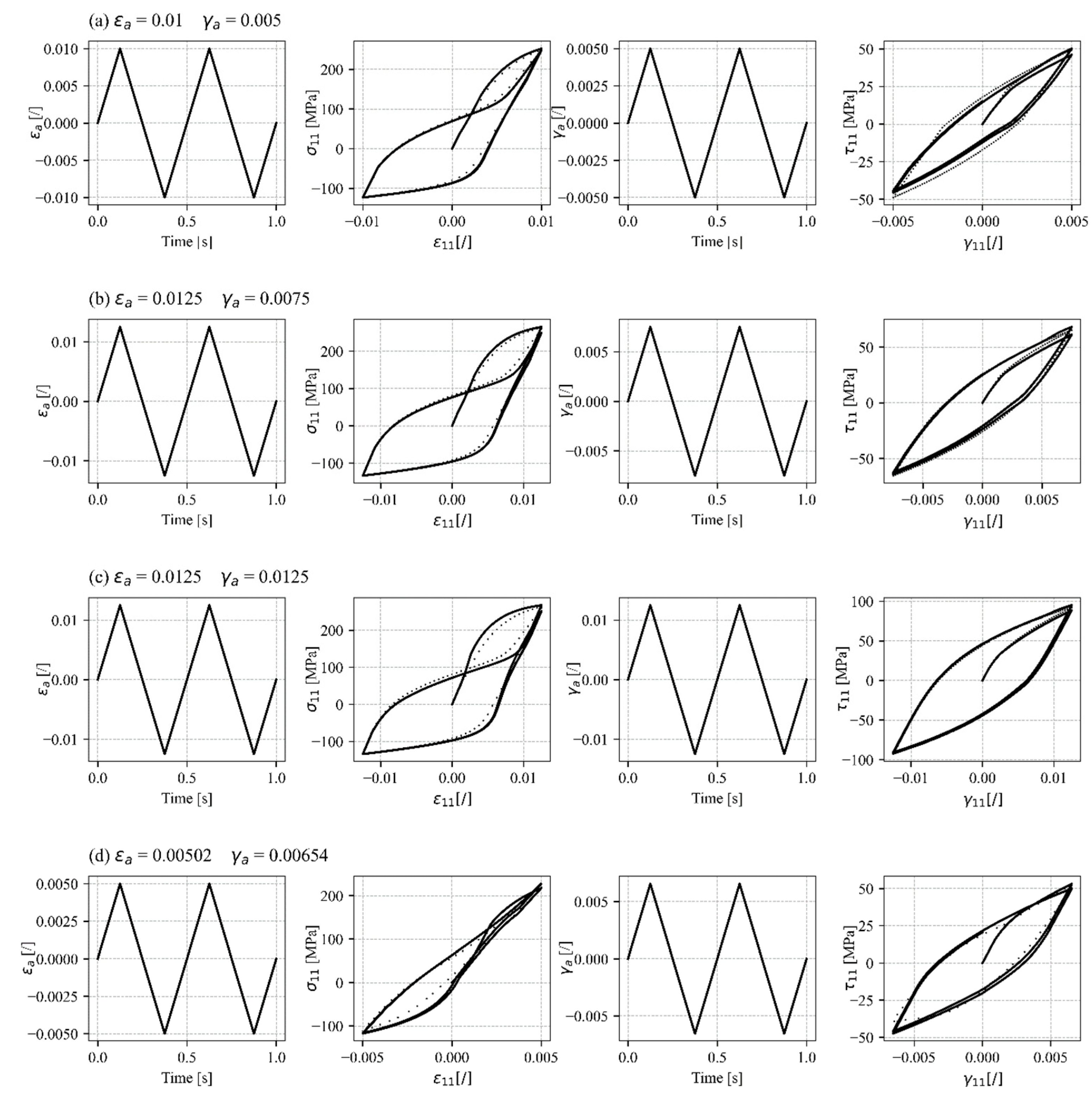 Materials 17 04659 g010