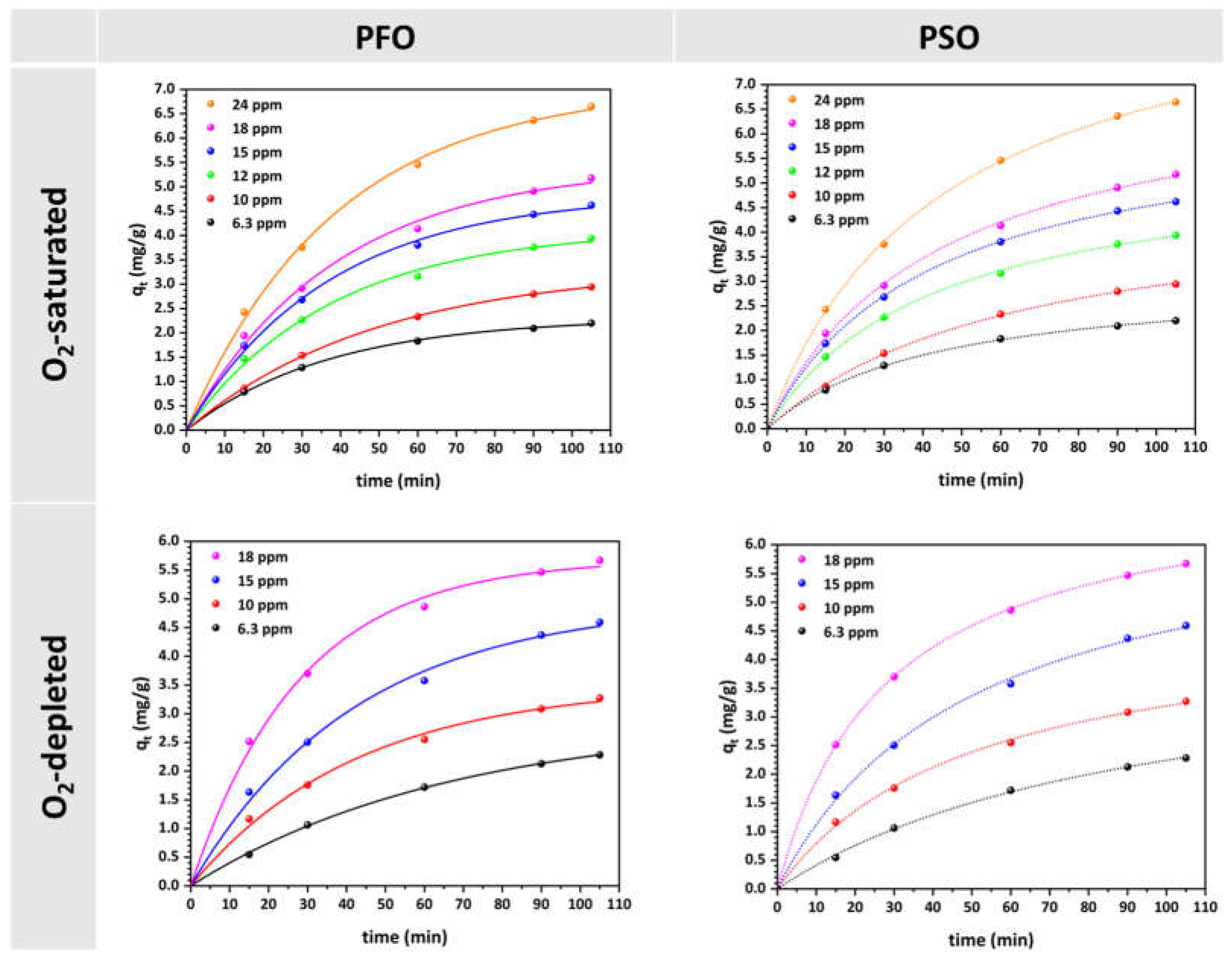 Materials 17 04663 g003