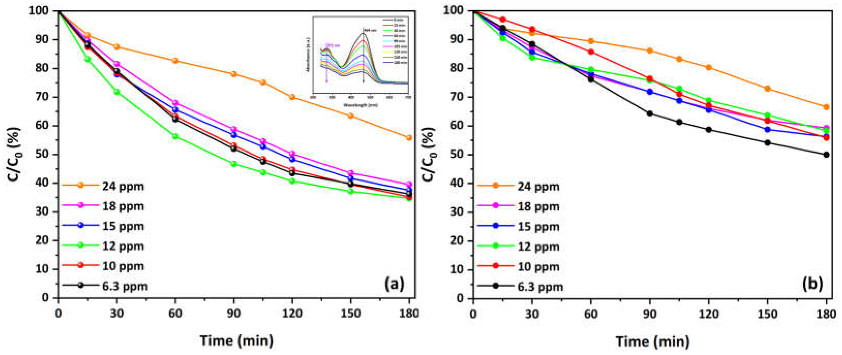 Materials 17 04663 g005