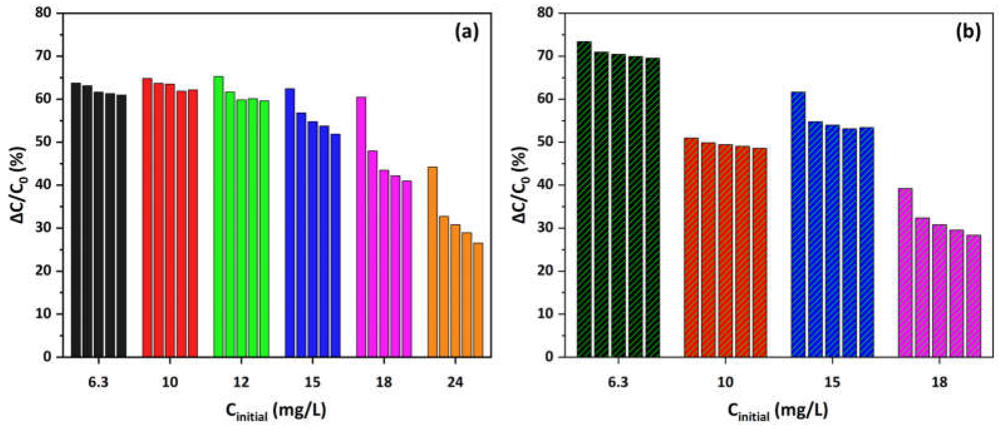 Materials 17 04663 g009