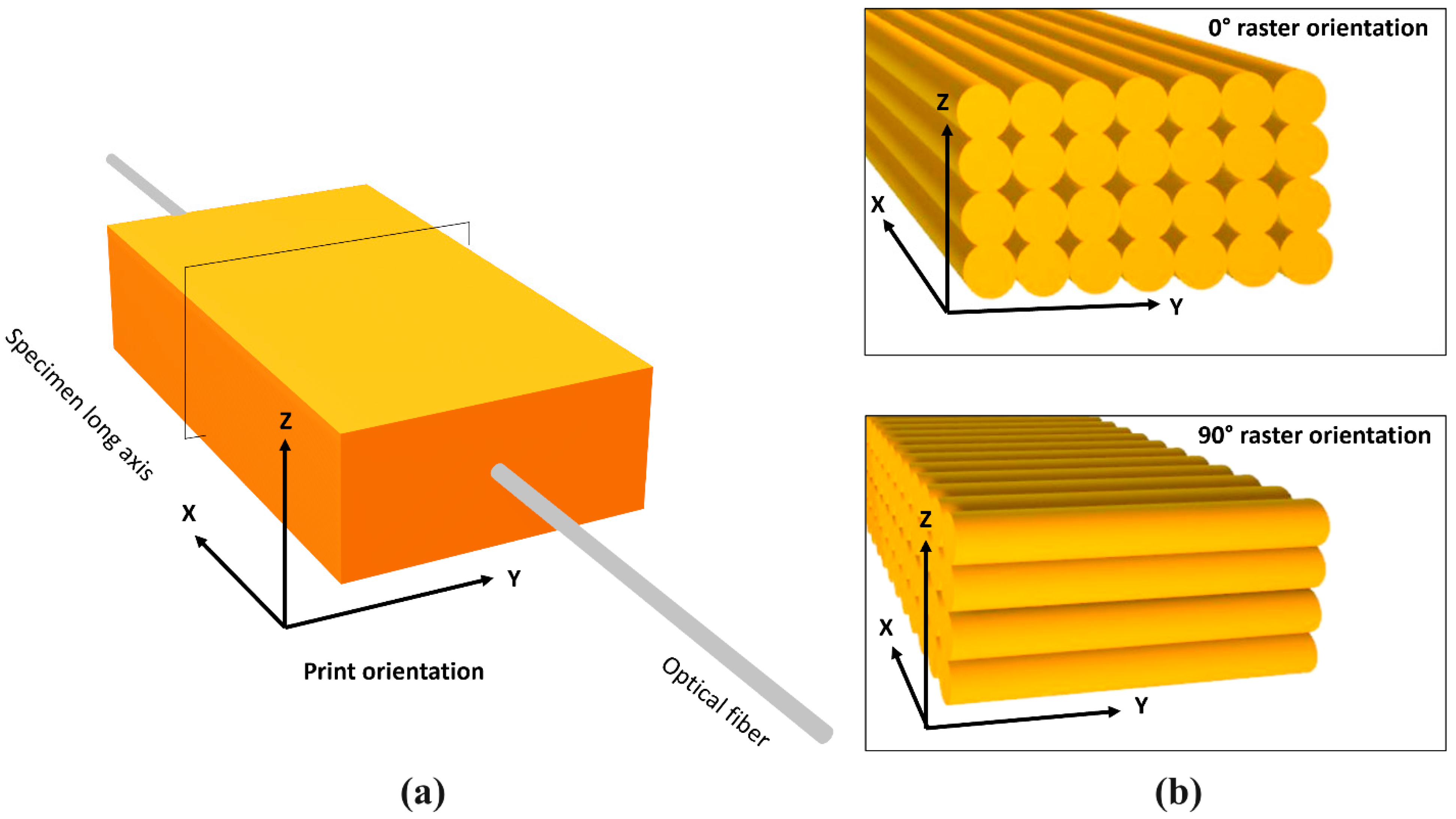 Materials 17 04668 g001