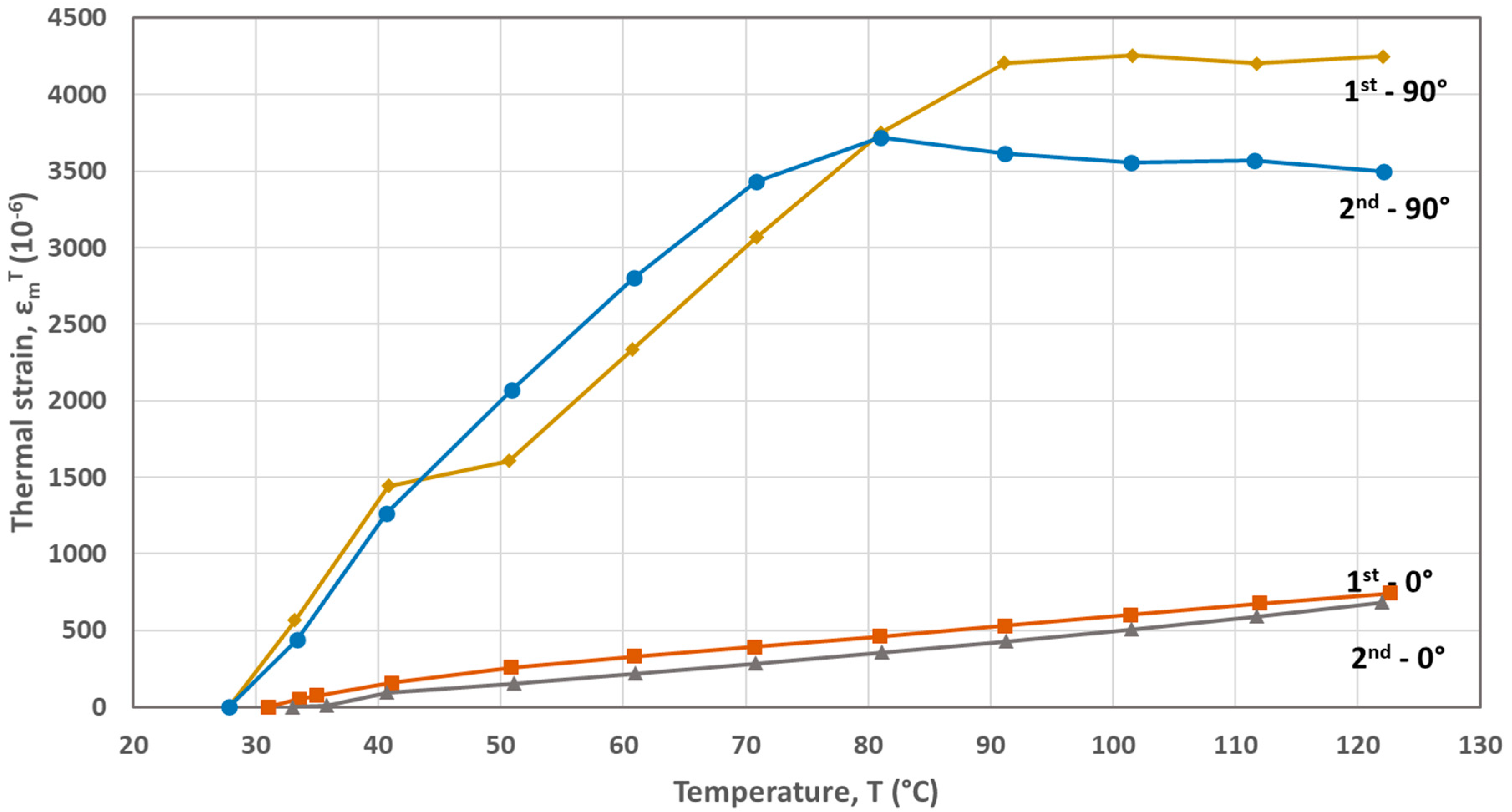 Materials 17 04668 g002