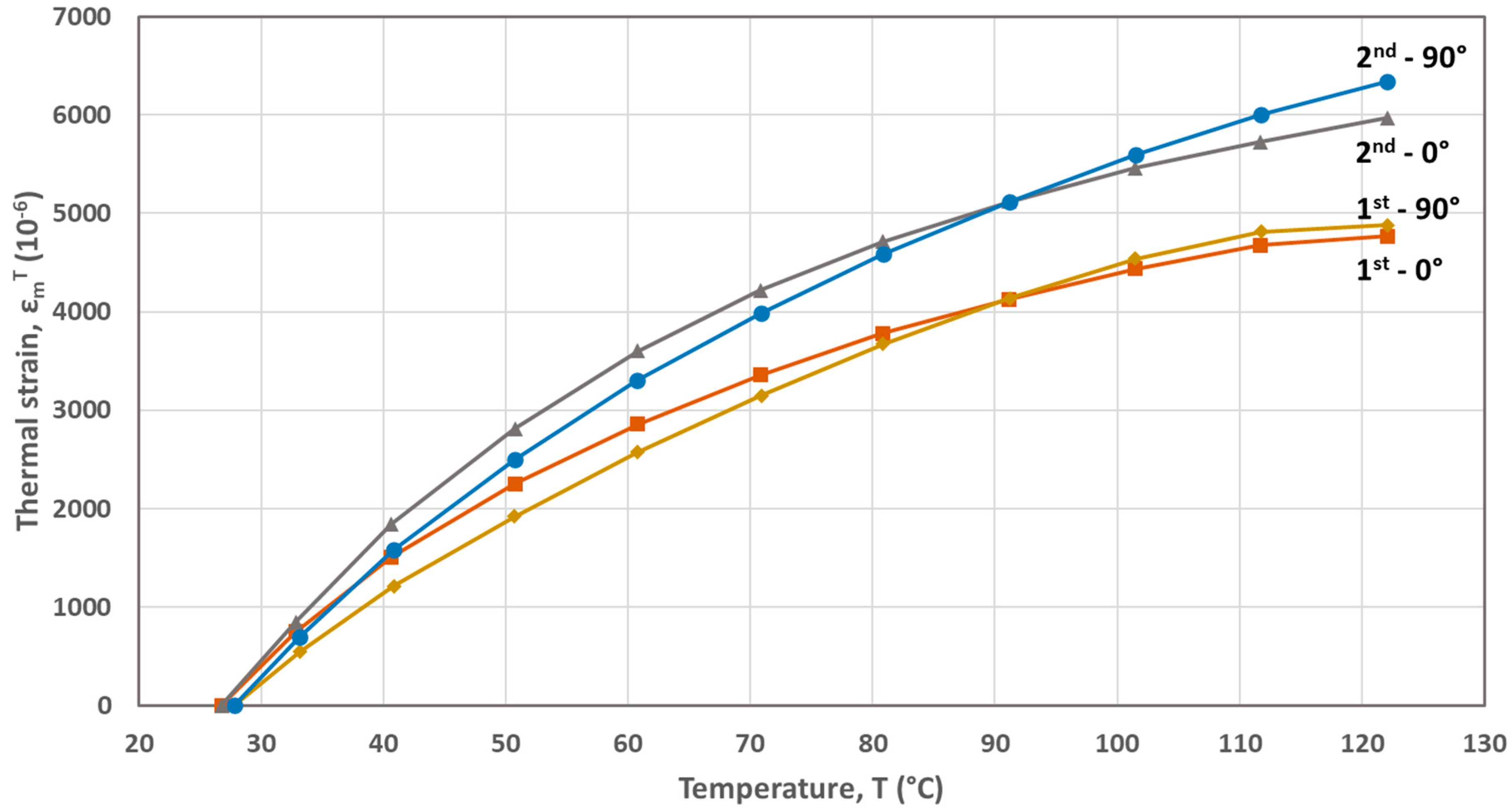 Materials 17 04668 g006