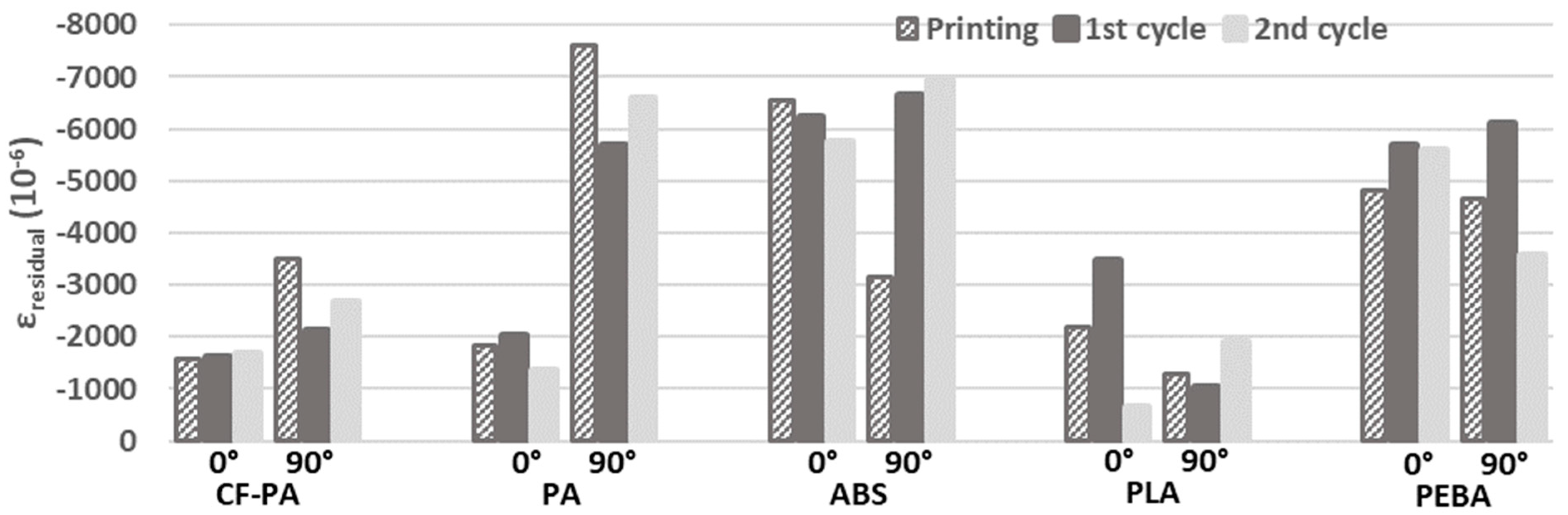 Materials 17 04668 g007