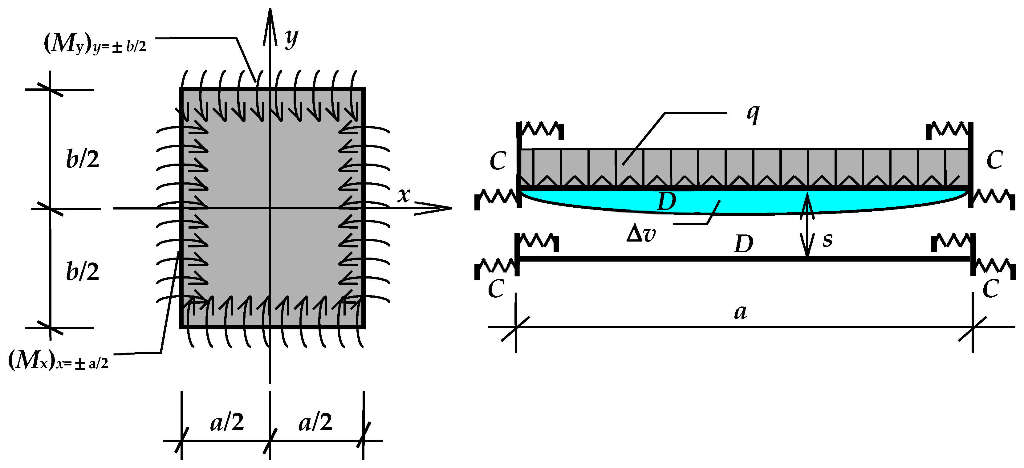 Materials 17 04669 g003